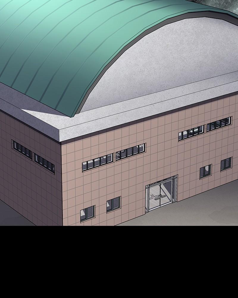 To Not Die Chap 223 - Next Chap 224