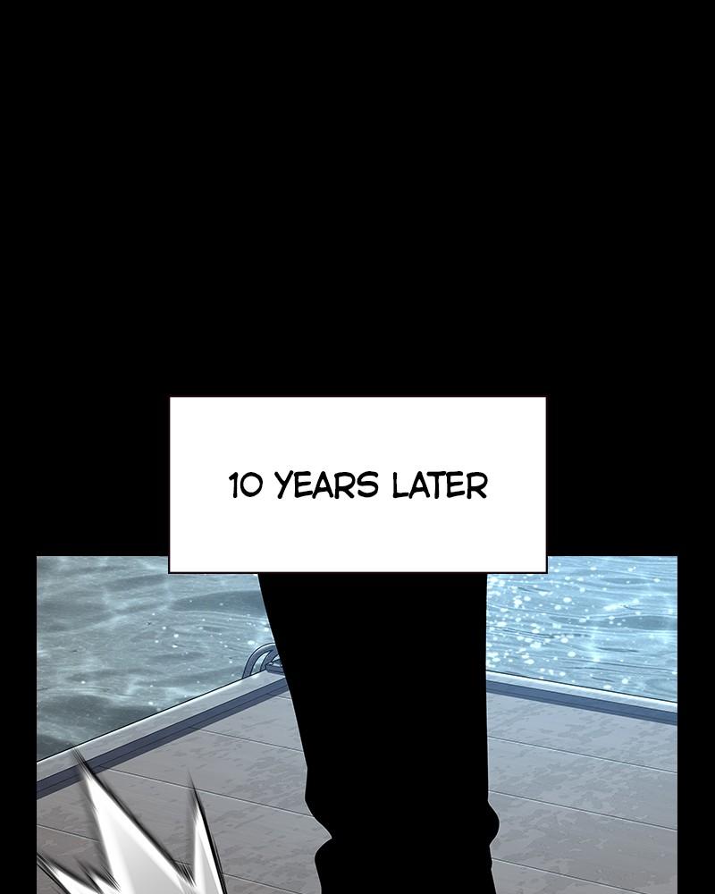 To Not Die Chap 237 - Next Chap 238