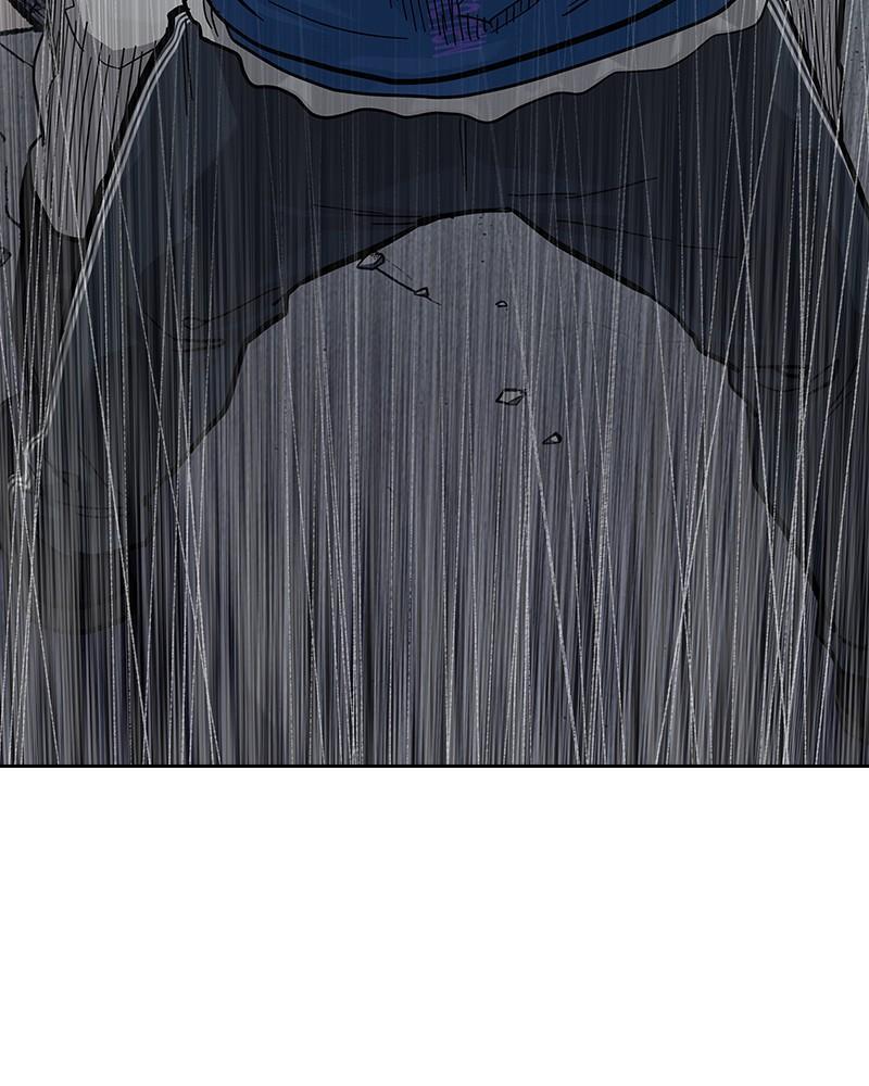 To Not Die Chap 141 - Next Chap 142