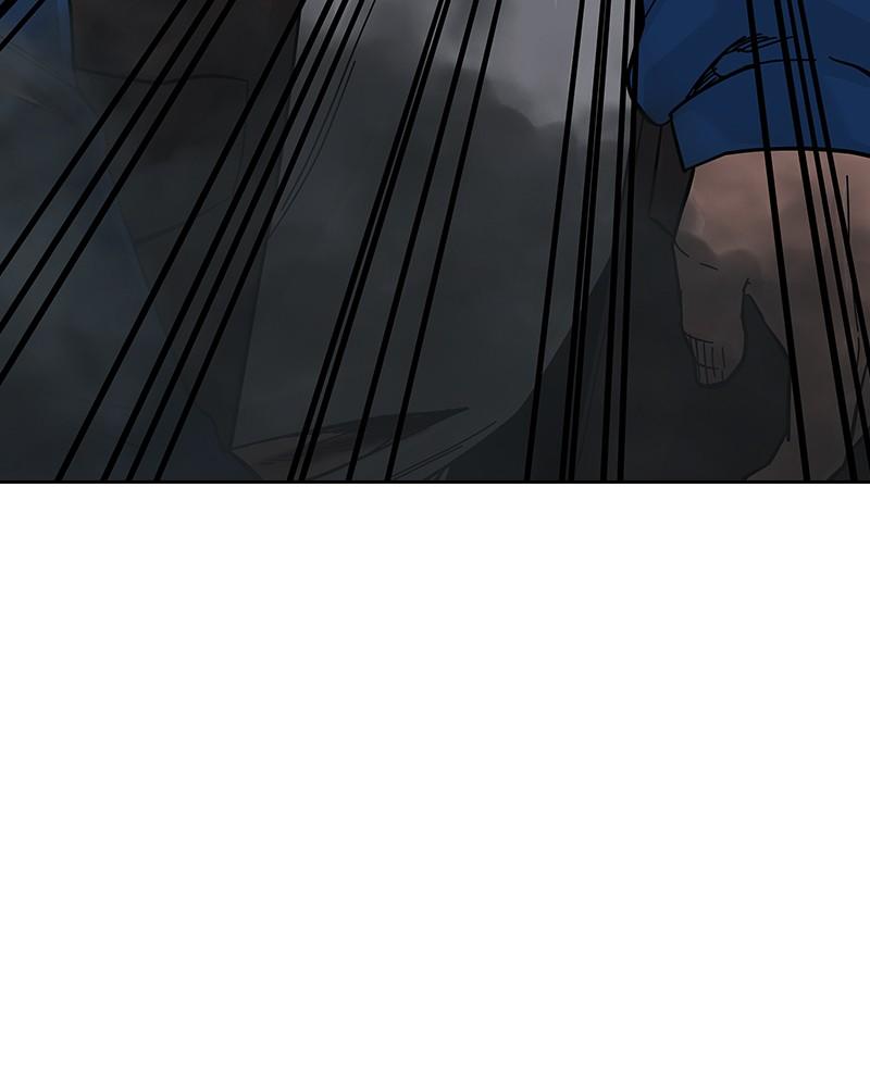 To Not Die Chap 260 - Next Chap 261