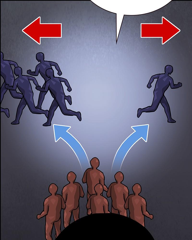 To Not Die Chap 260 - Next Chap 261