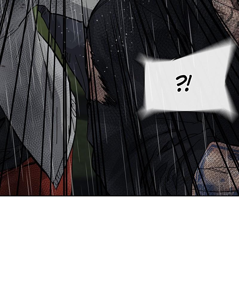 To Not Die Chap 260 - Next Chap 261