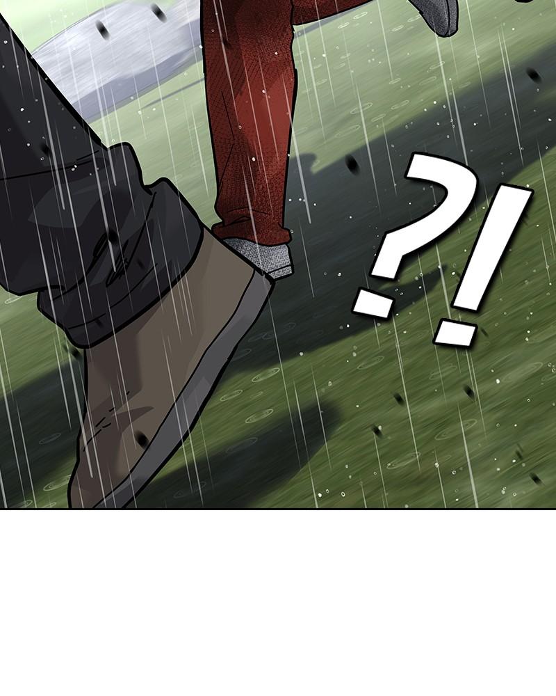 To Not Die Chap 169 - Next Chap 170