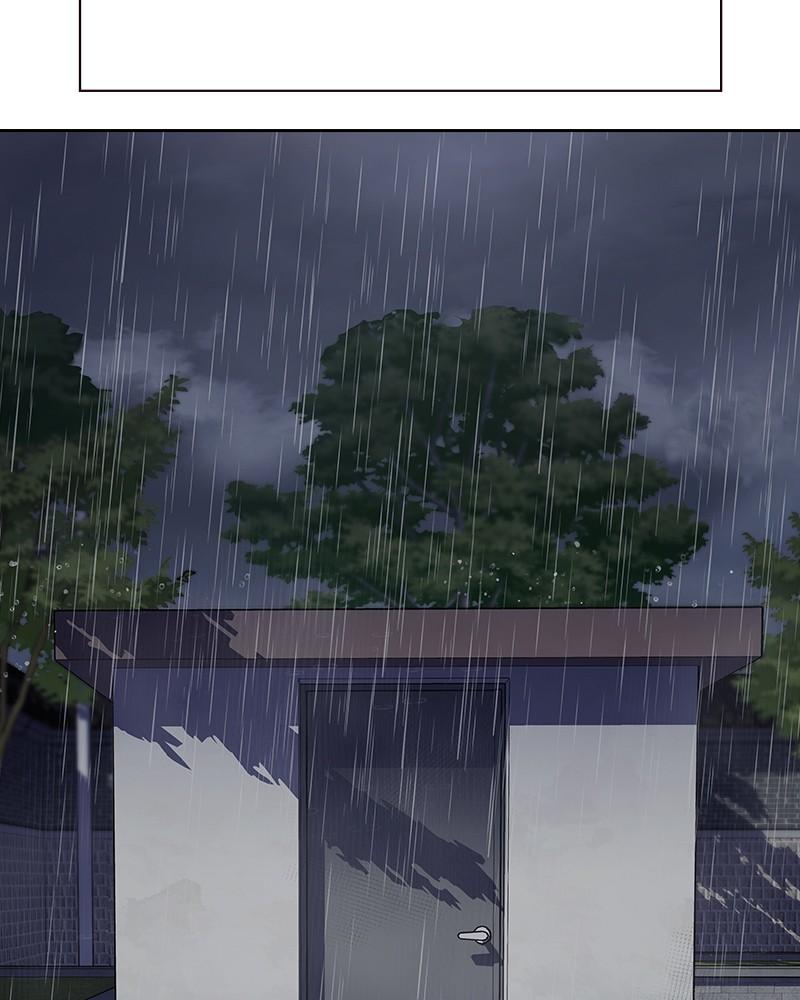 To Not Die Chap 260 - Next Chap 261