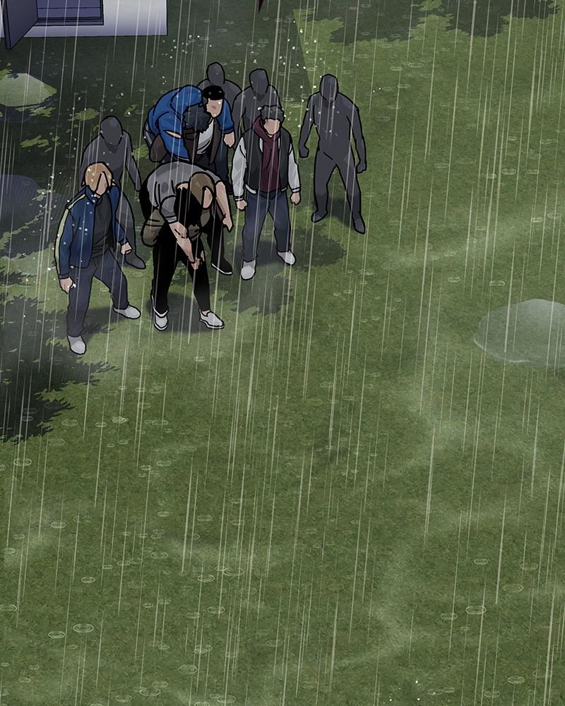 To Not Die Chap 260 - Next Chap 261