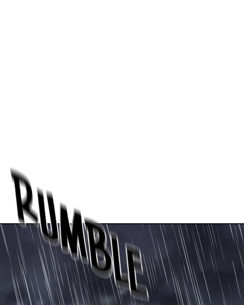 To Not Die Chap 261 - Next Chap 262
