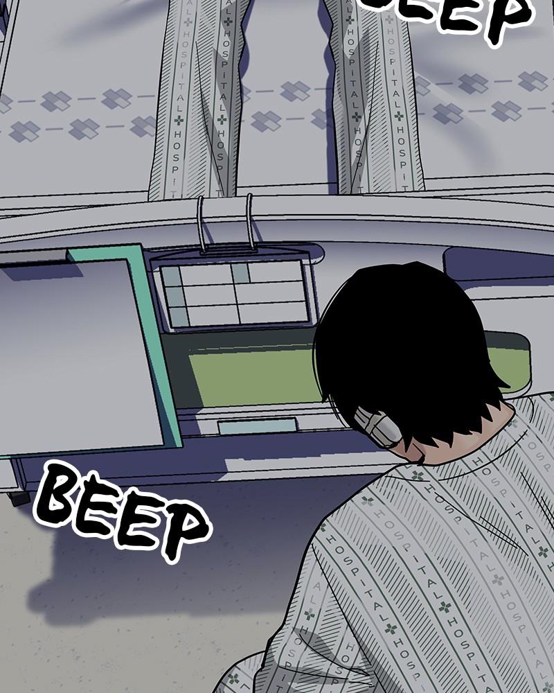 To Not Die Chap 261 - Next Chap 262