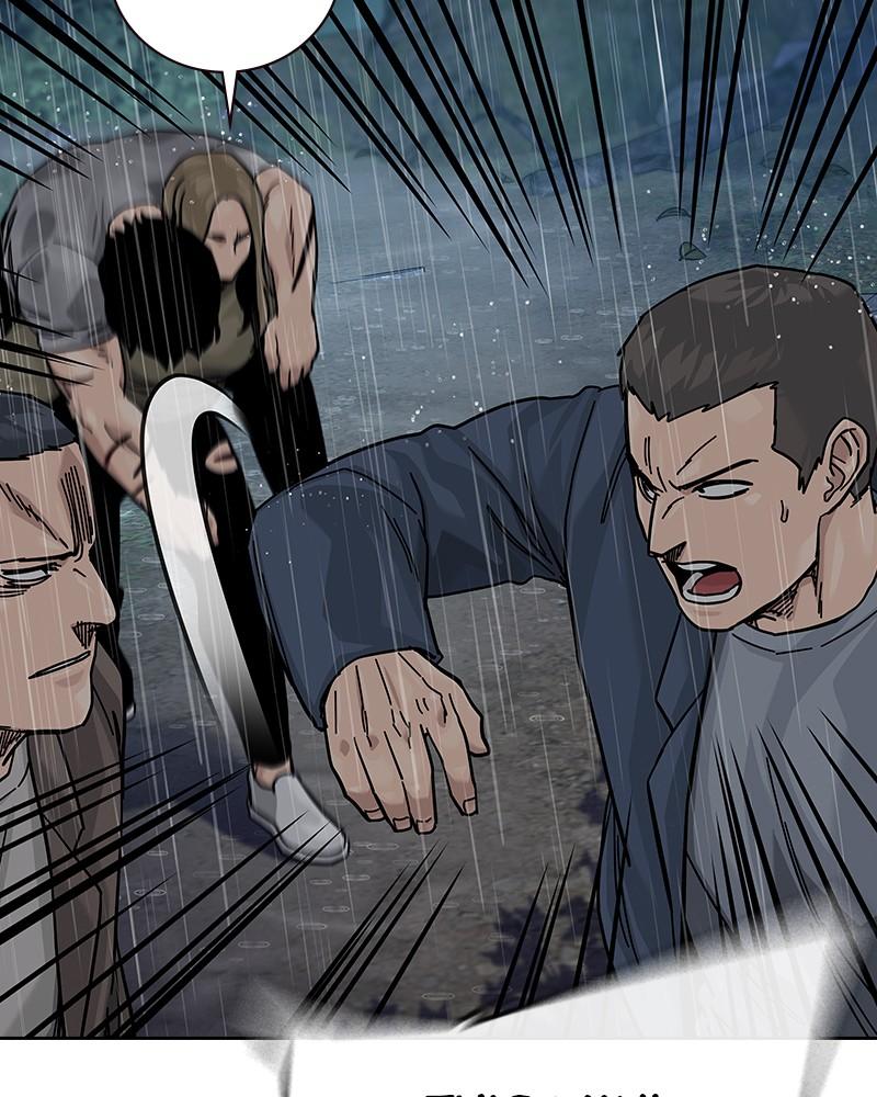 To Not Die Chap 261 - Next Chap 262