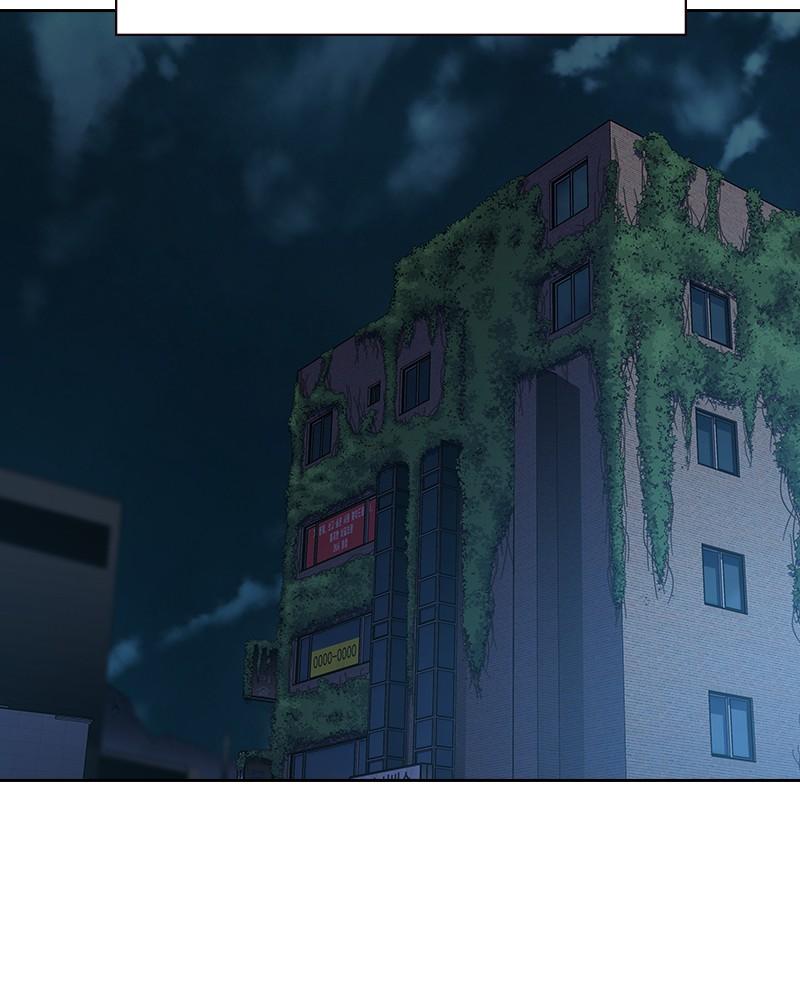 To Not Die Chap 261 - Next Chap 262