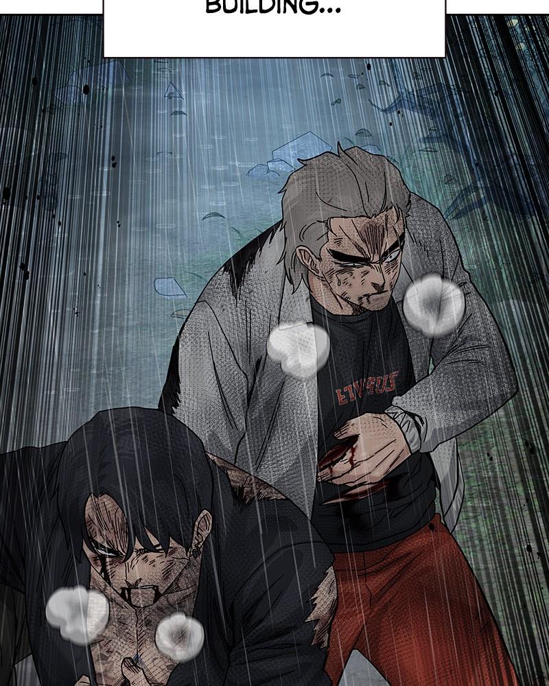 To Not Die Chap 261 - Next Chap 262