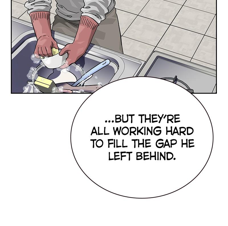To Not Die Chap 262 - Next Chap 263