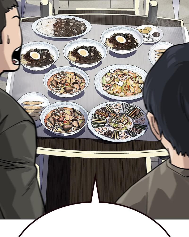 To Not Die Chap 262 - Next Chap 263