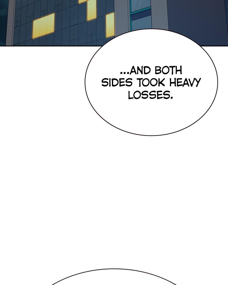 To Not Die Chap 262 - Next Chap 263