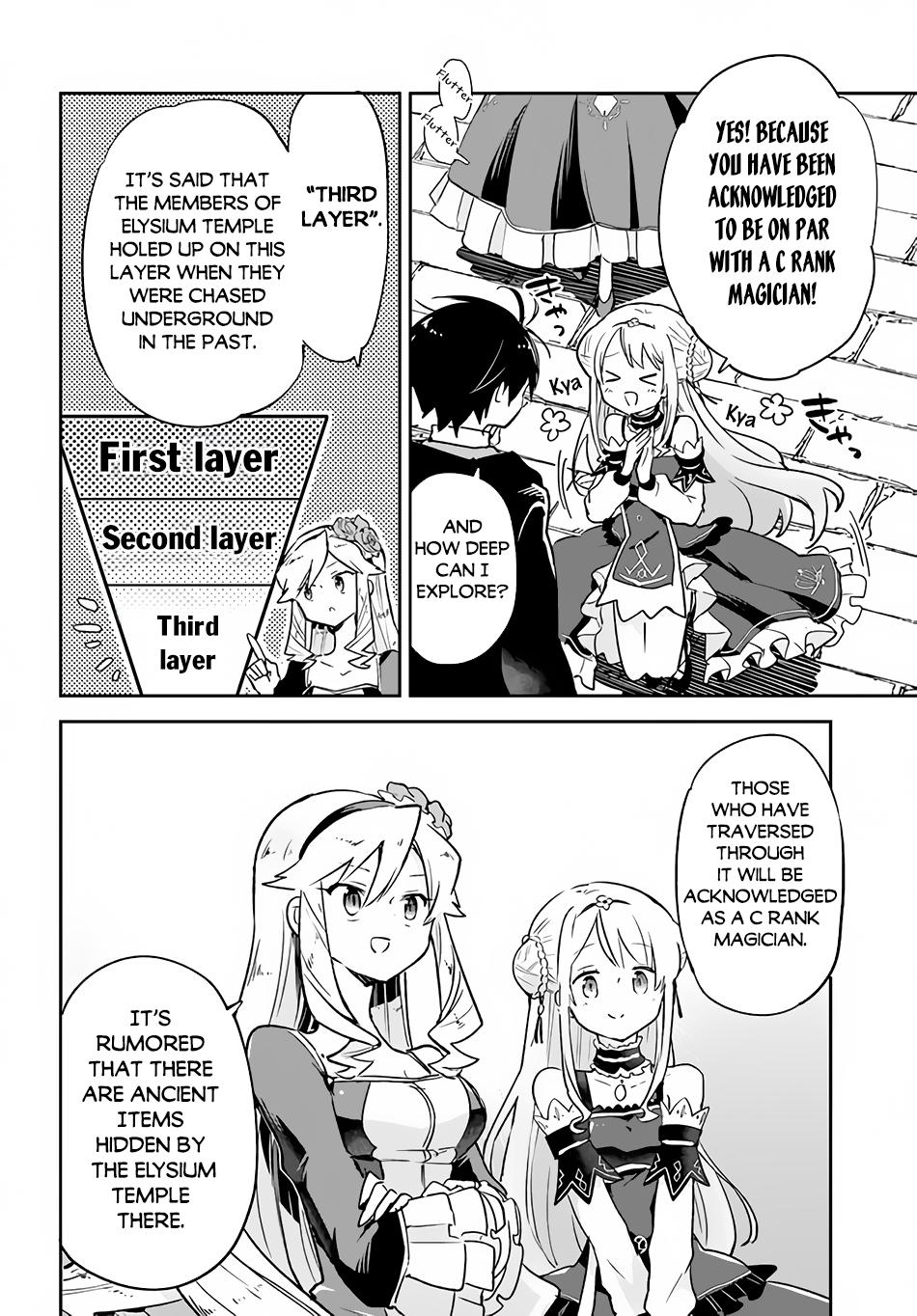 Henkyougurashi no Maou, Tensei shite Saikyou no Majutsushi ni Naru Chap 30 - Next Chap 31