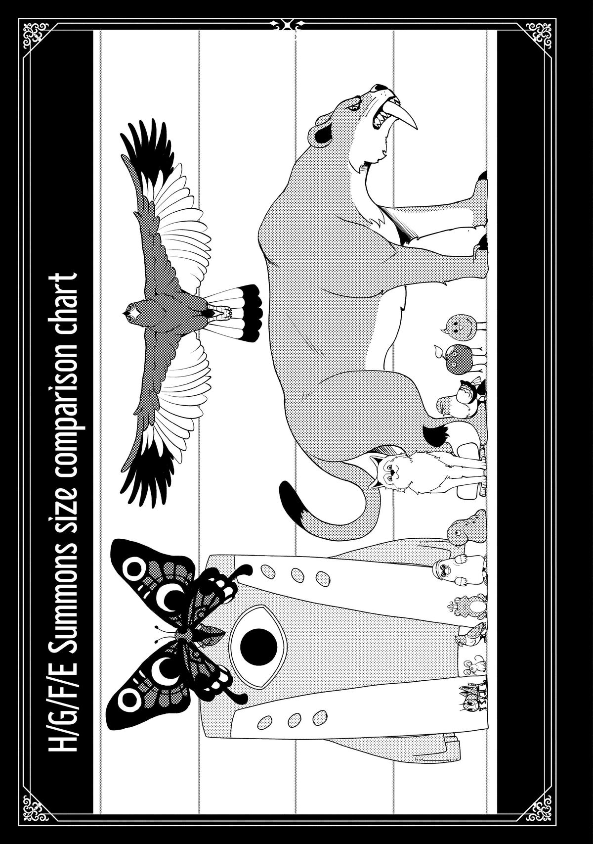 Hell Mode: Yarikomi Suki no Gamer wa Hai-settei no Isekai de Musou suru - Hajimari no Shoukanshi Chap 7 - Next Chap 8