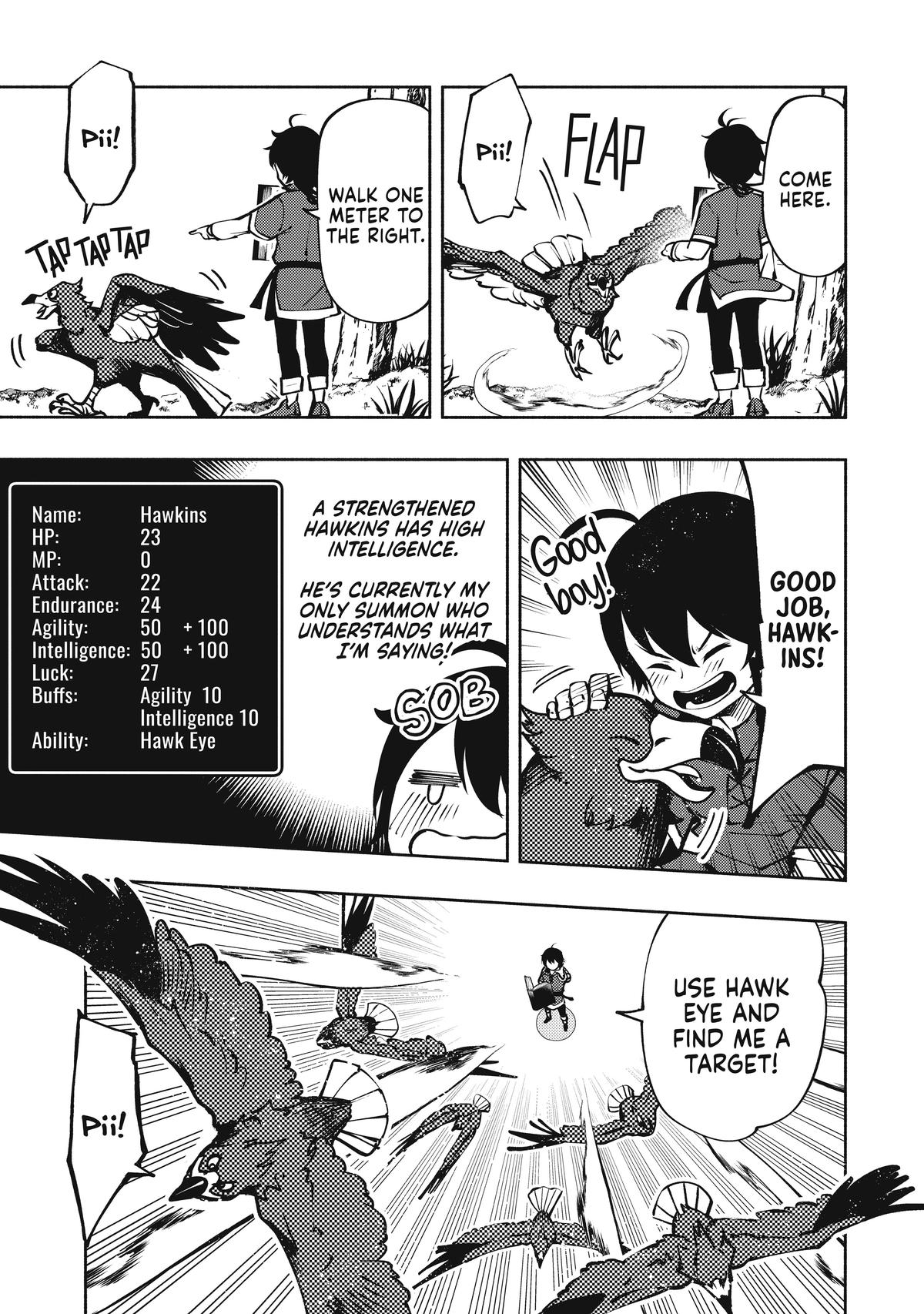 Hell Mode: Yarikomi Suki no Gamer wa Hai-settei no Isekai de Musou suru - Hajimari no Shoukanshi Chap 5 - Next Chap 6