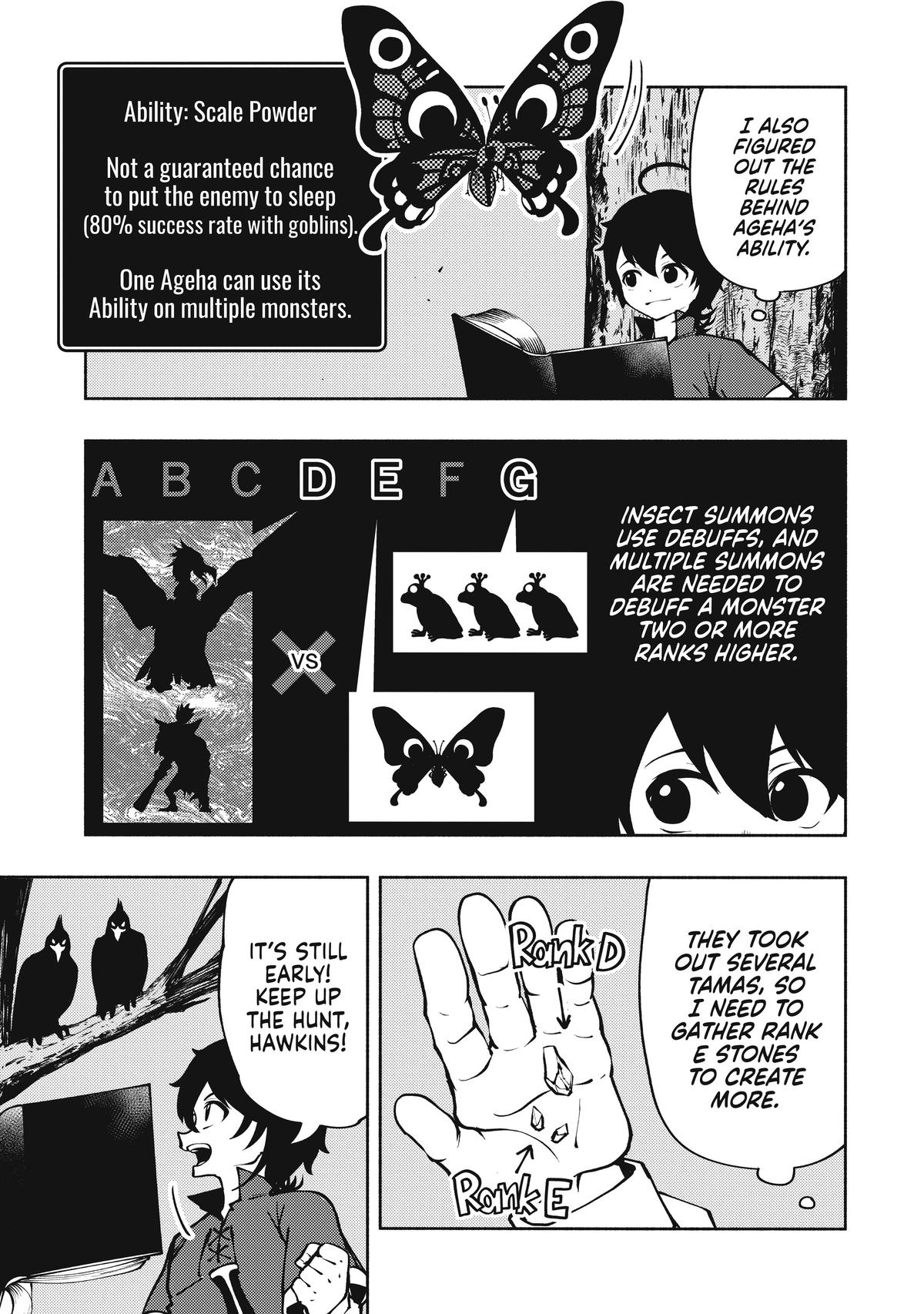 Hell Mode: Yarikomi Suki no Gamer wa Hai-settei no Isekai de Musou suru - Hajimari no Shoukanshi Chap 6 - Next Chap 7