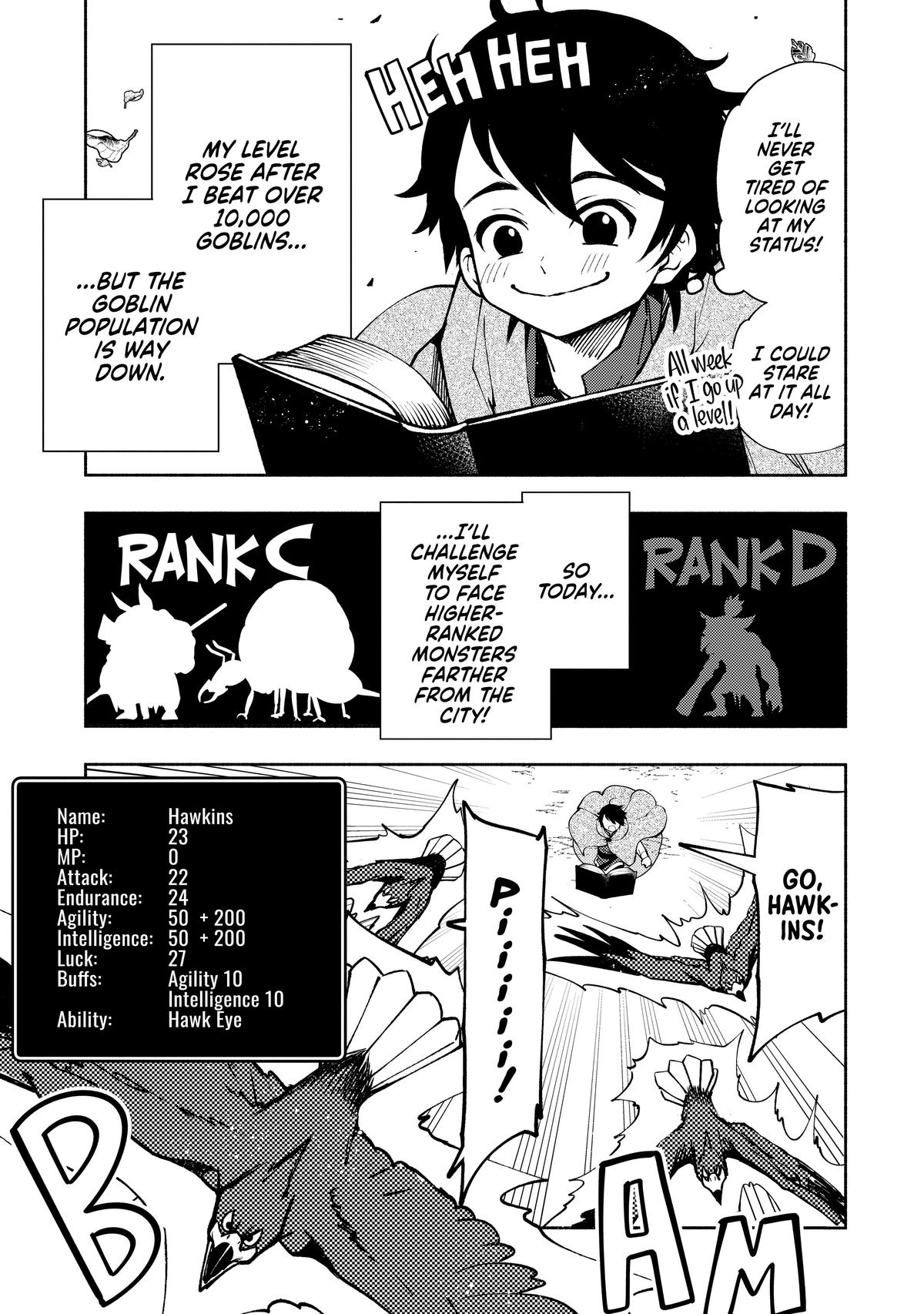 Hell Mode: Yarikomi Suki no Gamer wa Hai-settei no Isekai de Musou suru - Hajimari no Shoukanshi Chap 8 - Next Chap 9