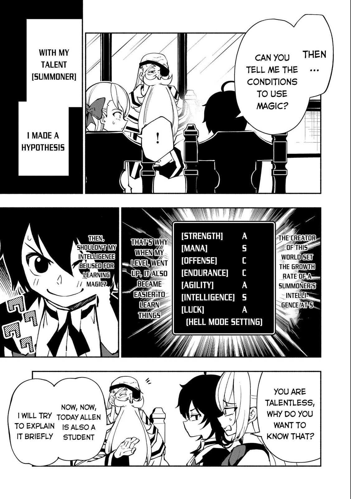 Hell Mode: Yarikomi Suki no Gamer wa Hai-settei no Isekai de Musou suru - Hajimari no Shoukanshi Chap 8 - Next Chap 9