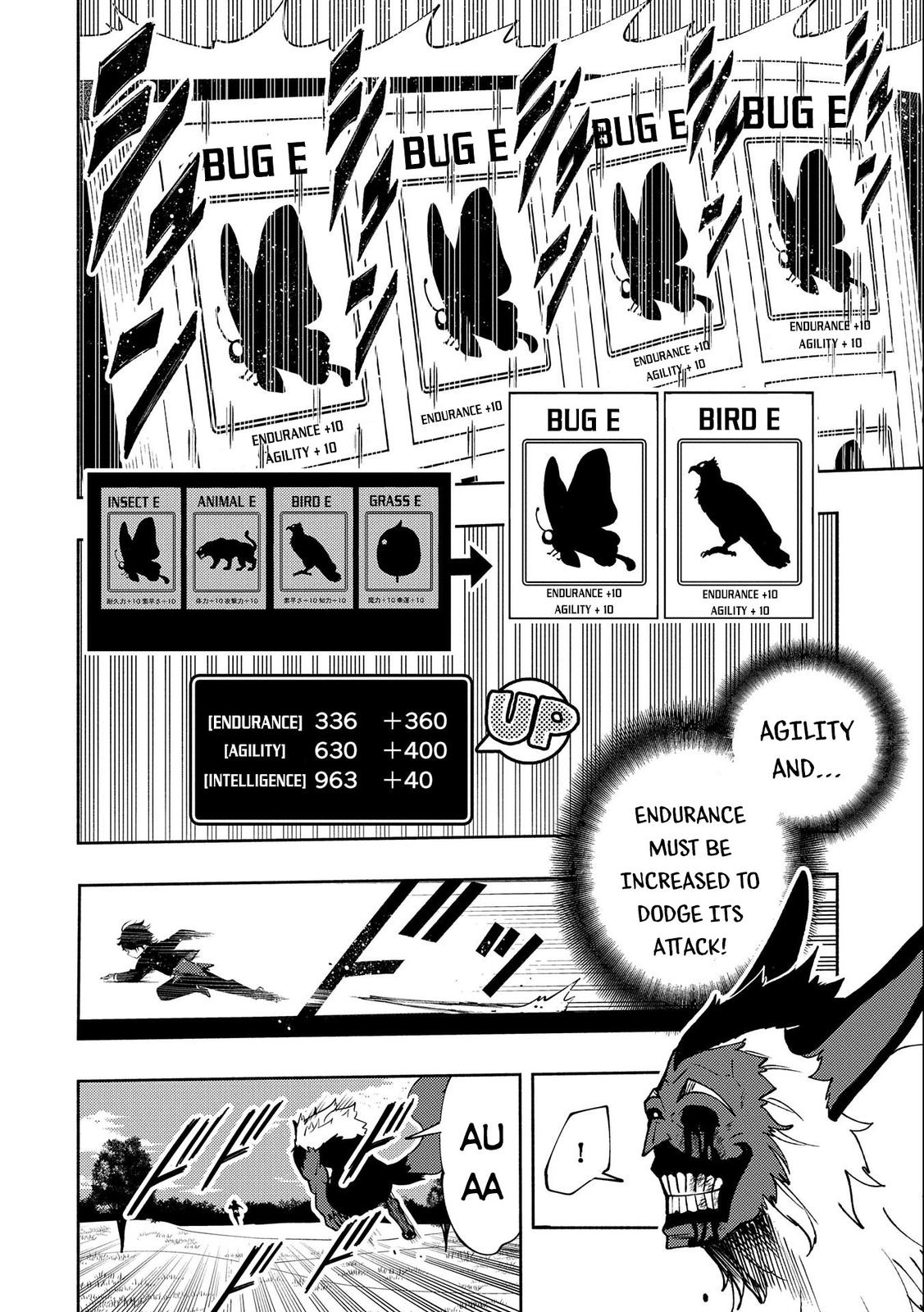 Hell Mode: Yarikomi Suki no Gamer wa Hai-settei no Isekai de Musou suru - Hajimari no Shoukanshi Chap 9 - Next Chap 10