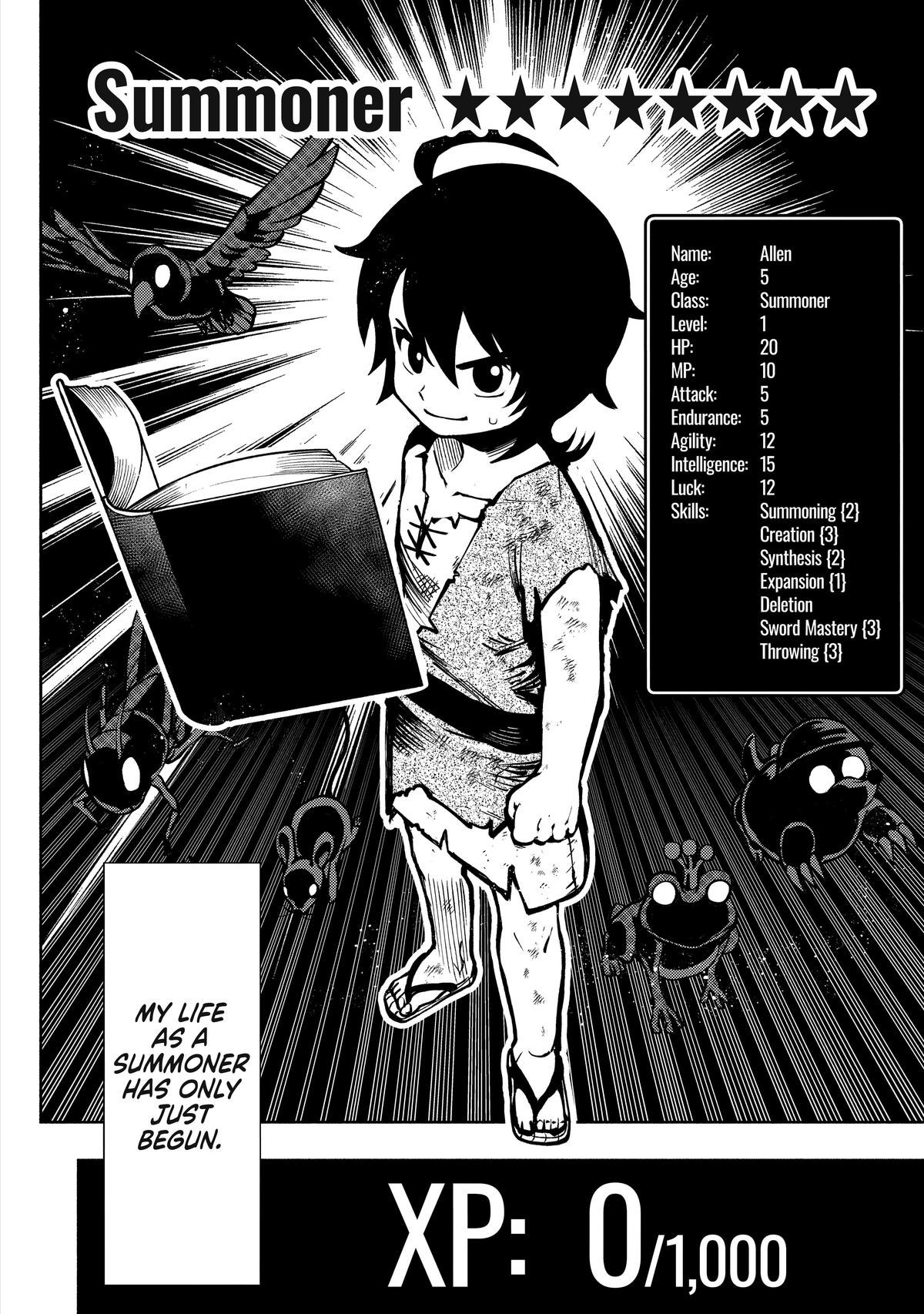 Hell Mode: Yarikomi Suki no Gamer wa Hai-settei no Isekai de Musou suru - Hajimari no Shoukanshi Chap 1 - Next Chap 2