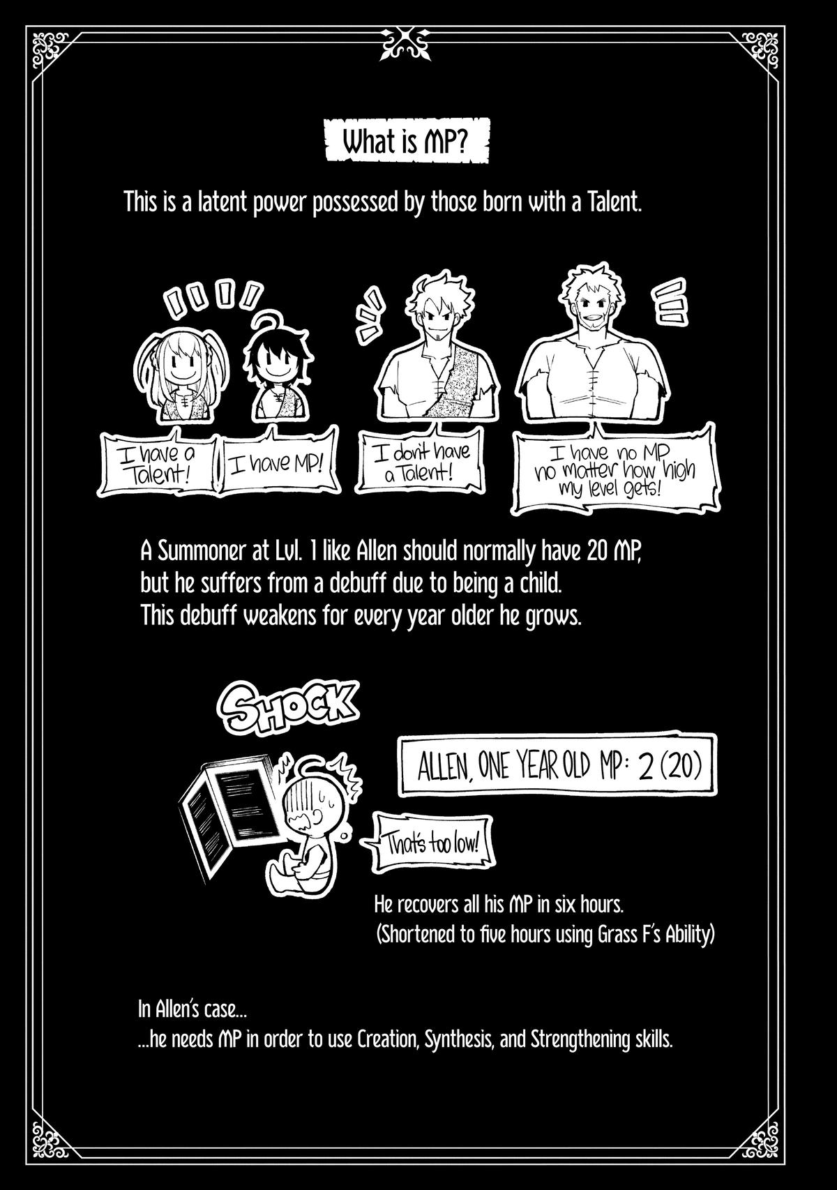 Hell Mode: Yarikomi Suki no Gamer wa Hai-settei no Isekai de Musou suru - Hajimari no Shoukanshi Chap 1 - Next Chap 2