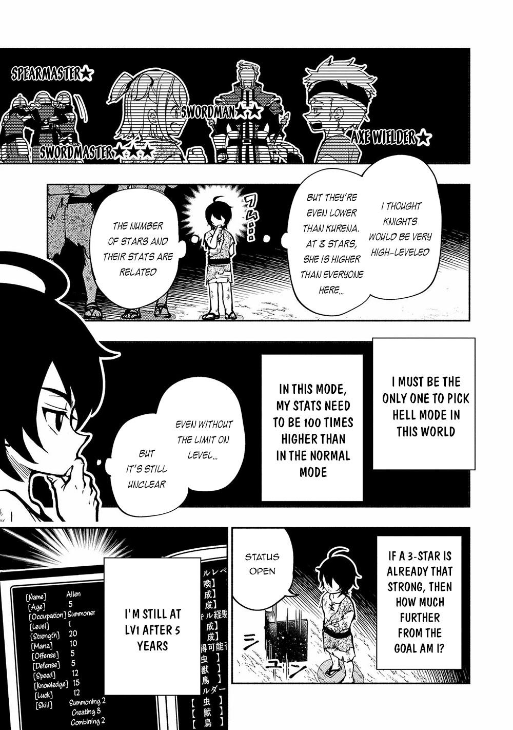 Hell Mode: Yarikomi Suki no Gamer wa Hai-settei no Isekai de Musou suru - Hajimari no Shoukanshi Chap 1 - Next Chap 2