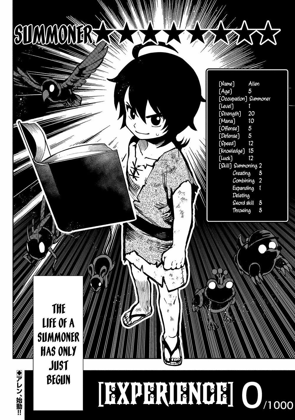 Hell Mode: Yarikomi Suki no Gamer wa Hai-settei no Isekai de Musou suru - Hajimari no Shoukanshi Chap 1 - Next Chap 2