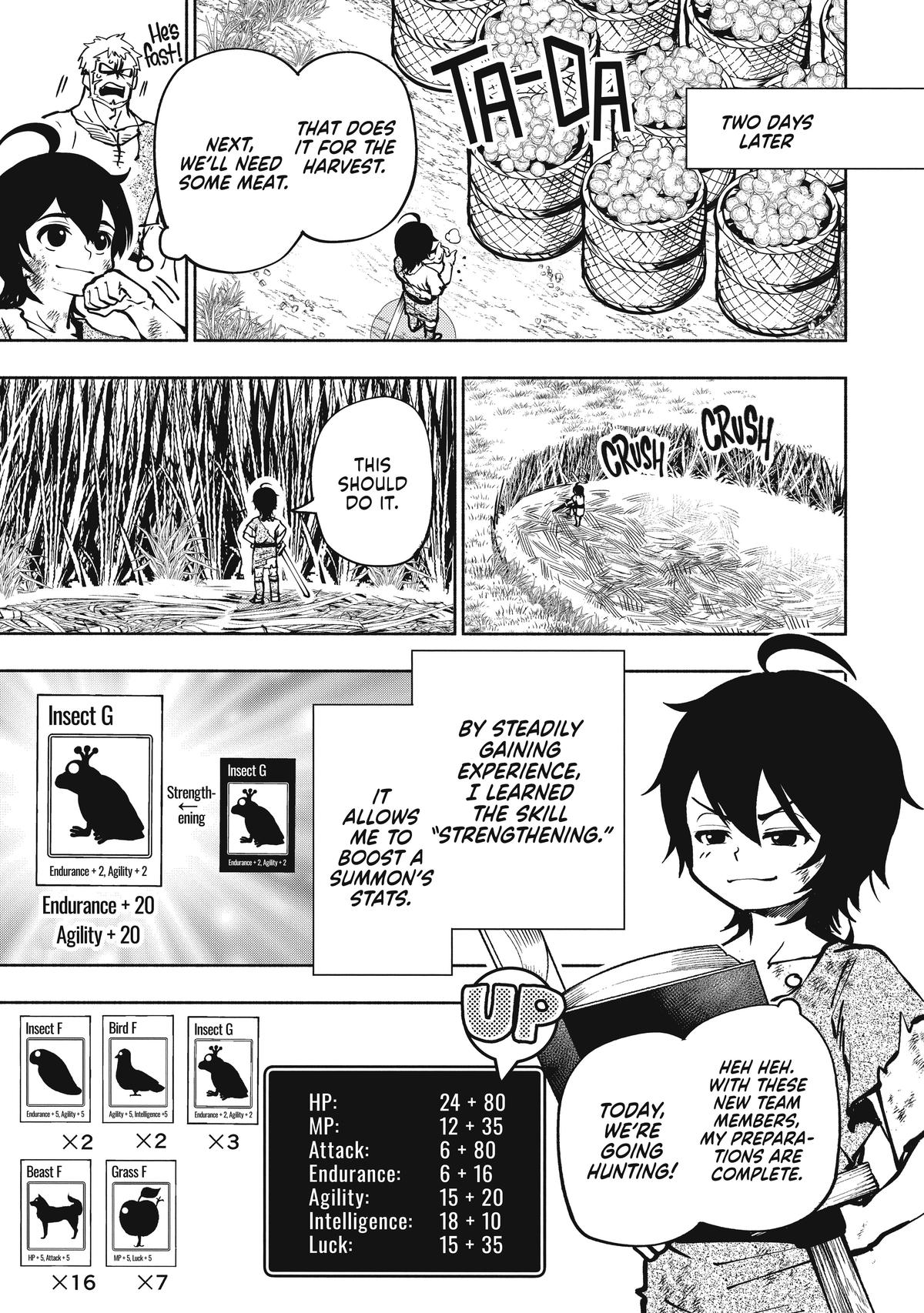 Hell Mode: Yarikomi Suki no Gamer wa Hai-settei no Isekai de Musou suru - Hajimari no Shoukanshi Chap 2 - Next Chap 3