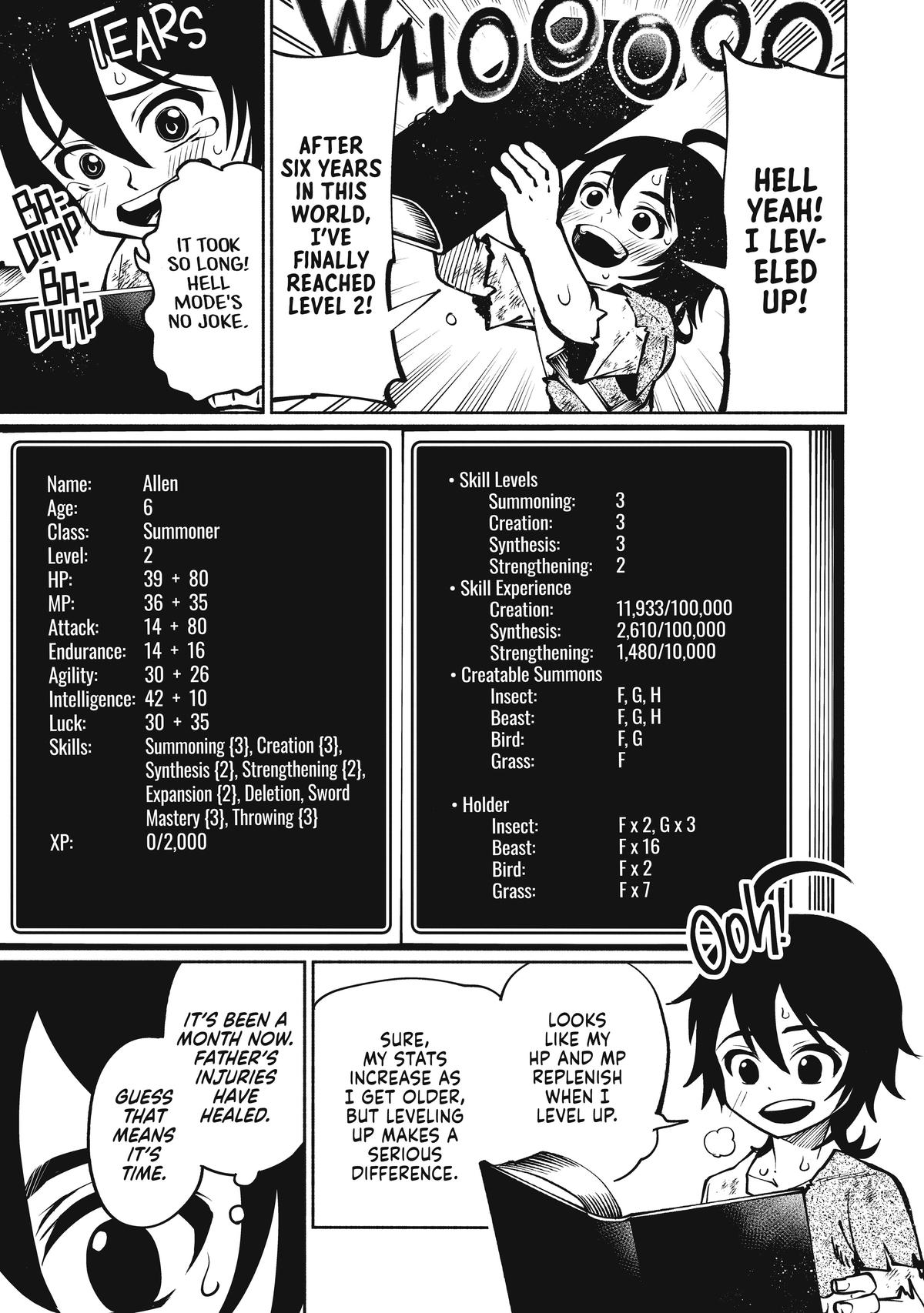 Hell Mode: Yarikomi Suki no Gamer wa Hai-settei no Isekai de Musou suru - Hajimari no Shoukanshi Chap 2 - Next Chap 3