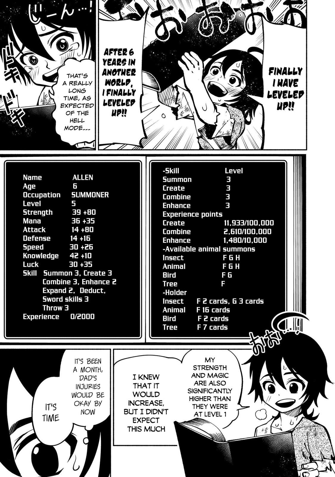 Hell Mode: Yarikomi Suki no Gamer wa Hai-settei no Isekai de Musou suru - Hajimari no Shoukanshi Chap 2 - Next Chap 3