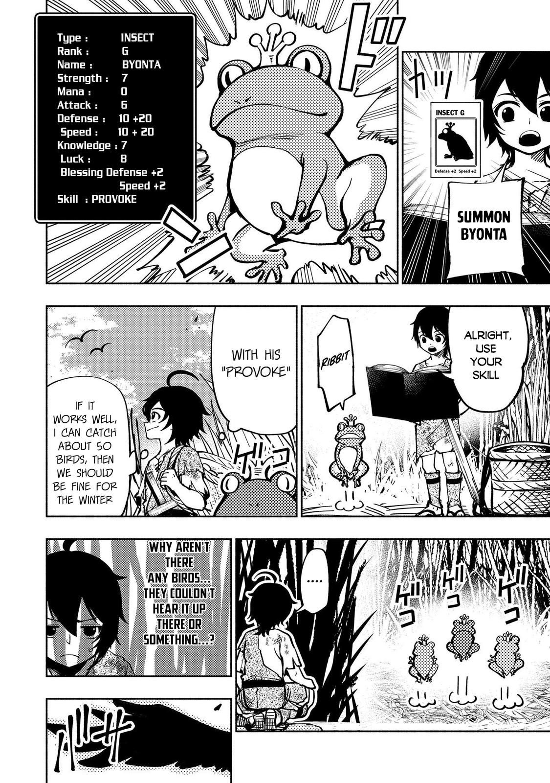 Hell Mode: Yarikomi Suki no Gamer wa Hai-settei no Isekai de Musou suru - Hajimari no Shoukanshi Chap 2 - Next Chap 3