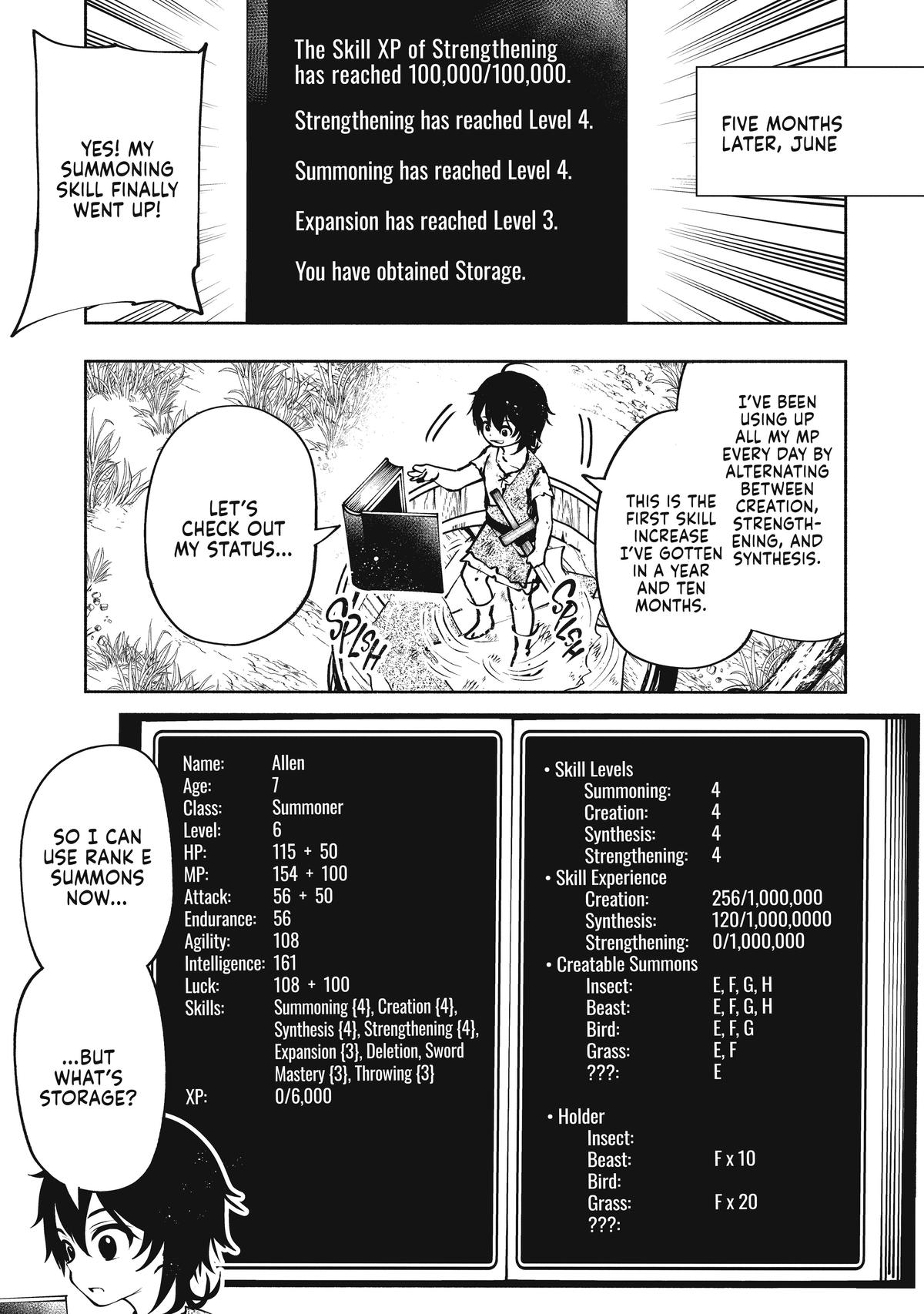 Hell Mode: Yarikomi Suki no Gamer wa Hai-settei no Isekai de Musou suru - Hajimari no Shoukanshi Chap 3 - Next Chap 4