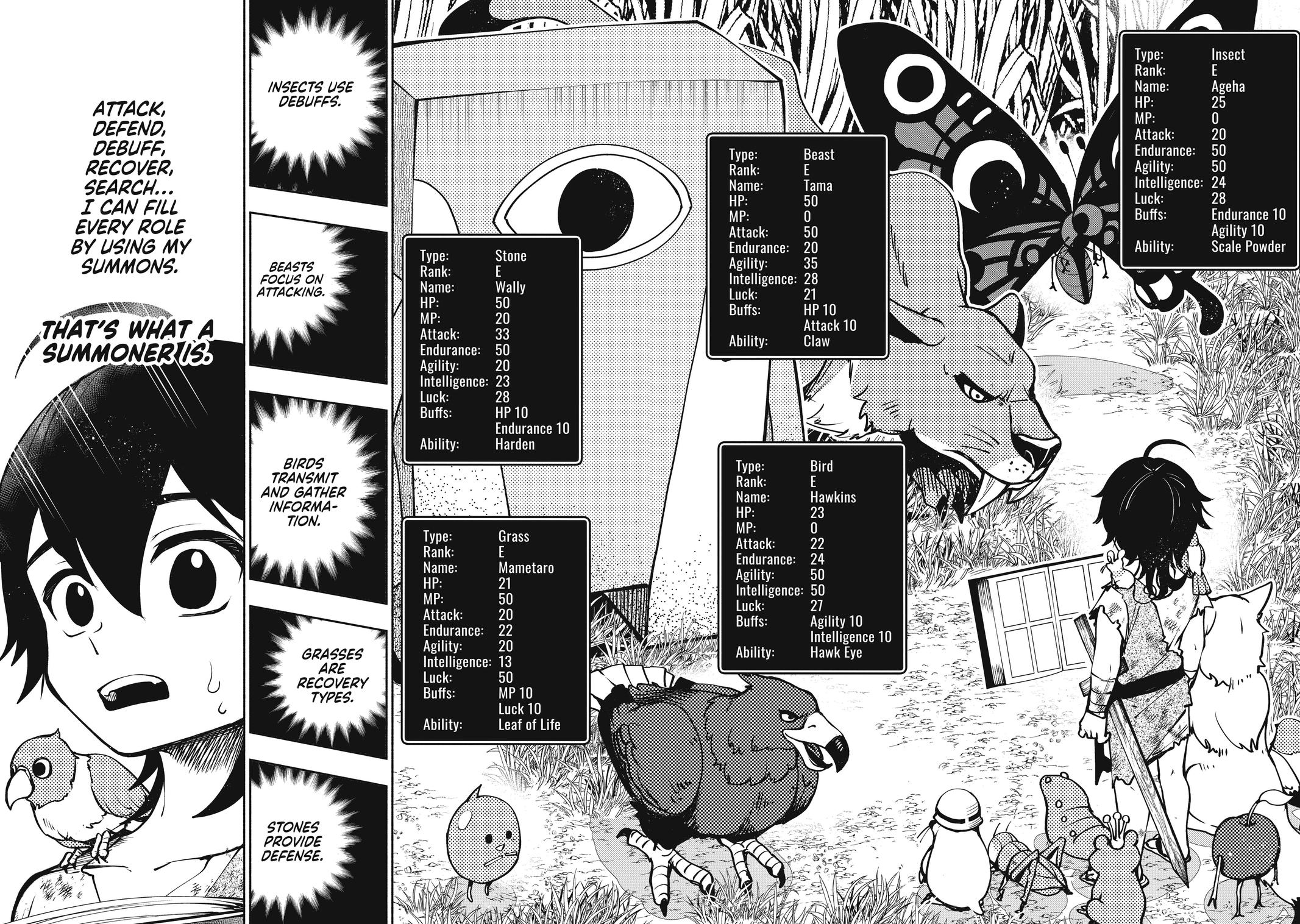 Hell Mode: Yarikomi Suki no Gamer wa Hai-settei no Isekai de Musou suru - Hajimari no Shoukanshi Chap 3 - Next Chap 4