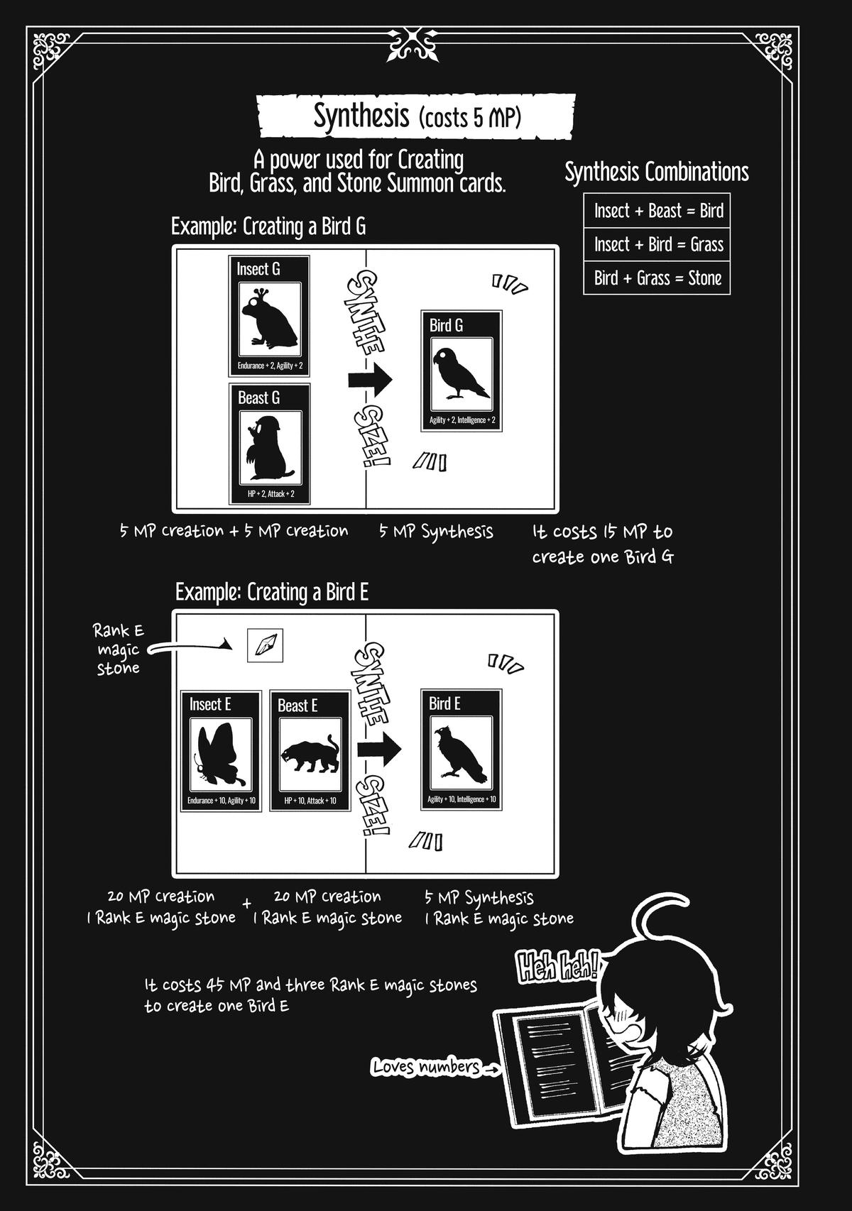 Hell Mode: Yarikomi Suki no Gamer wa Hai-settei no Isekai de Musou suru - Hajimari no Shoukanshi Chap 3 - Next Chap 4