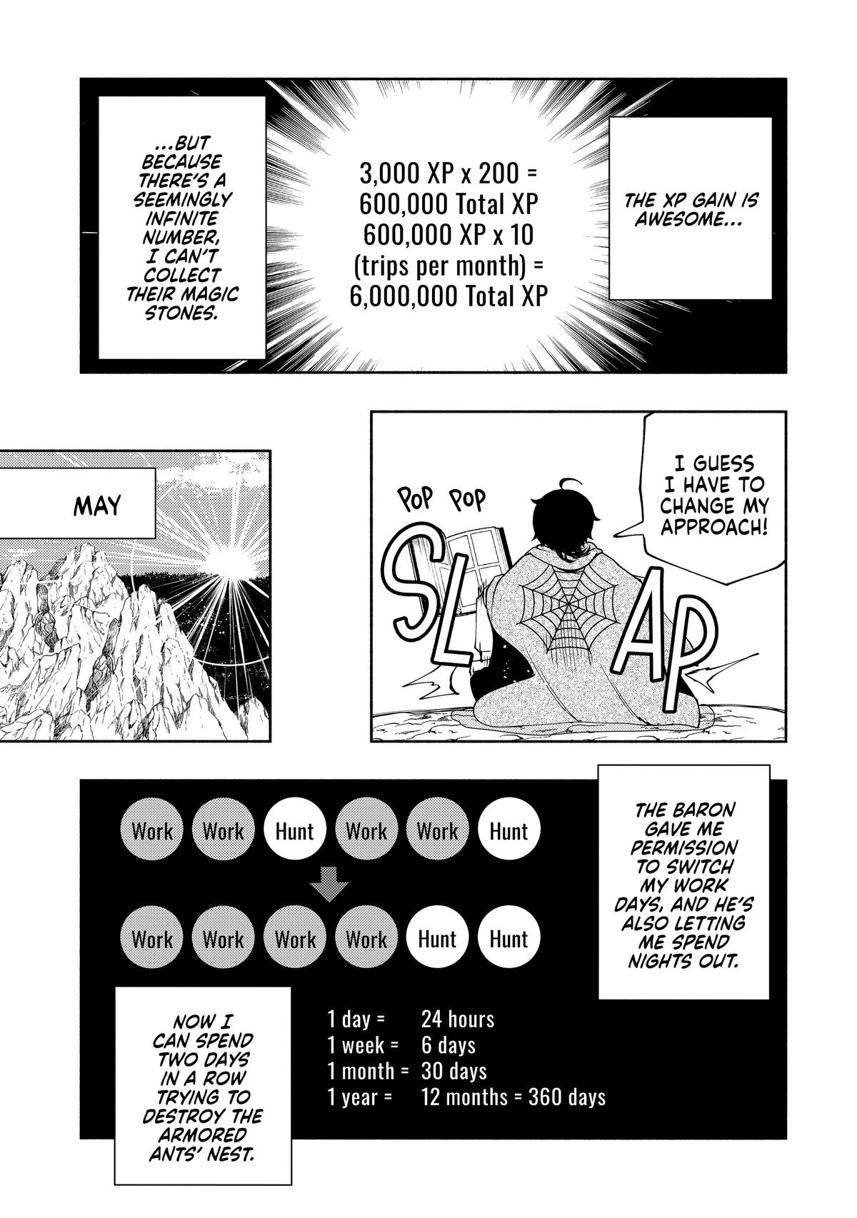 Hell Mode: Yarikomi Suki no Gamer wa Hai-settei no Isekai de Musou suru - Hajimari no Shoukanshi Chap 16 - Next Chap 17