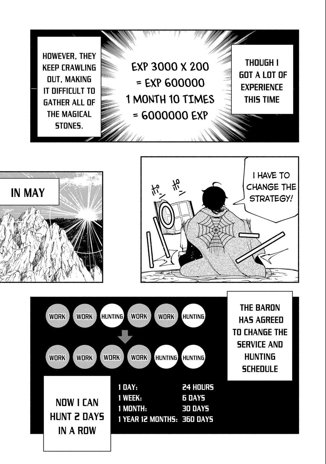 Hell Mode: Yarikomi Suki no Gamer wa Hai-settei no Isekai de Musou suru - Hajimari no Shoukanshi Chap 16 - Next Chap 17