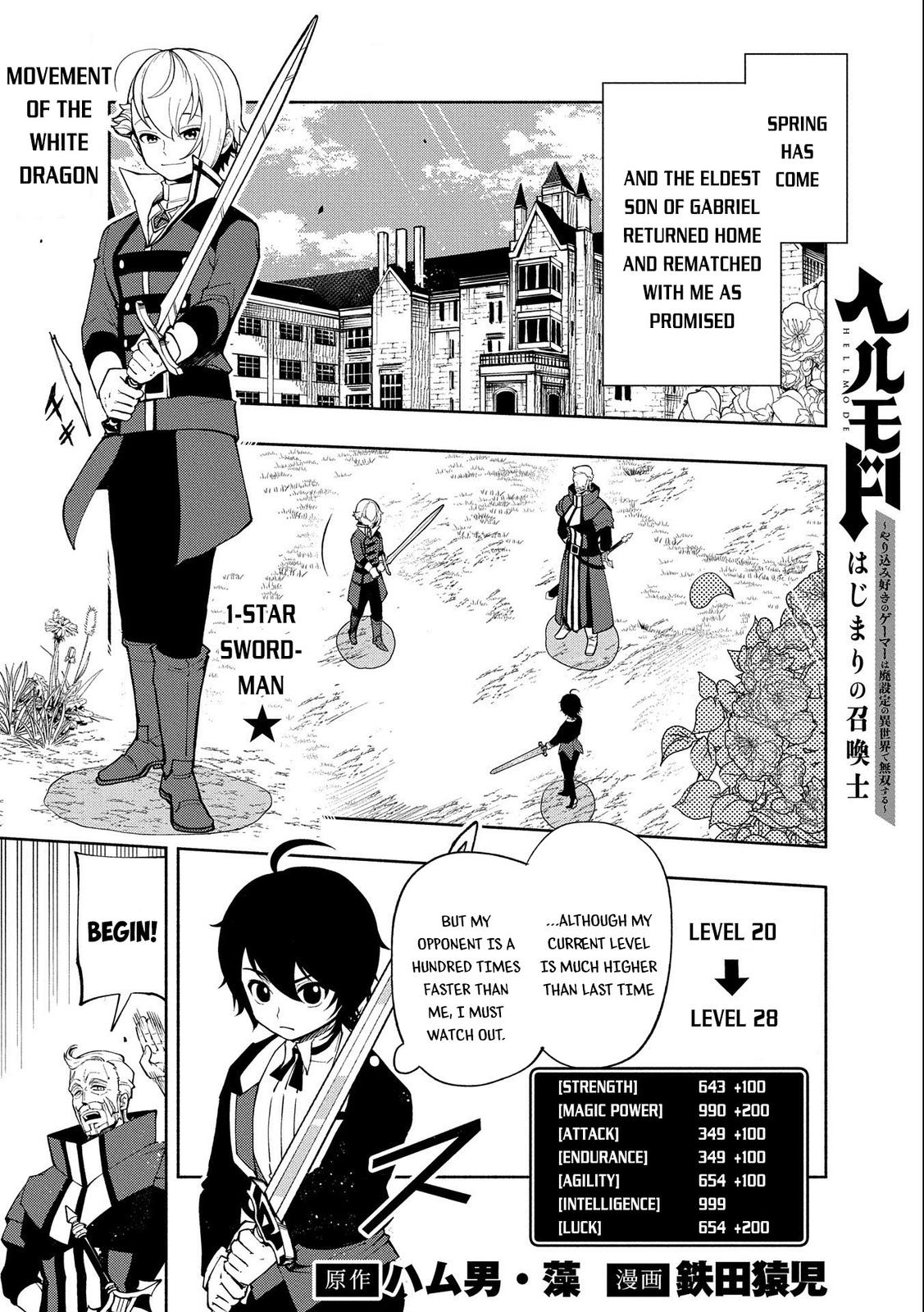 Hell Mode: Yarikomi Suki no Gamer wa Hai-settei no Isekai de Musou suru - Hajimari no Shoukanshi Chap 10 - Next Chap 11