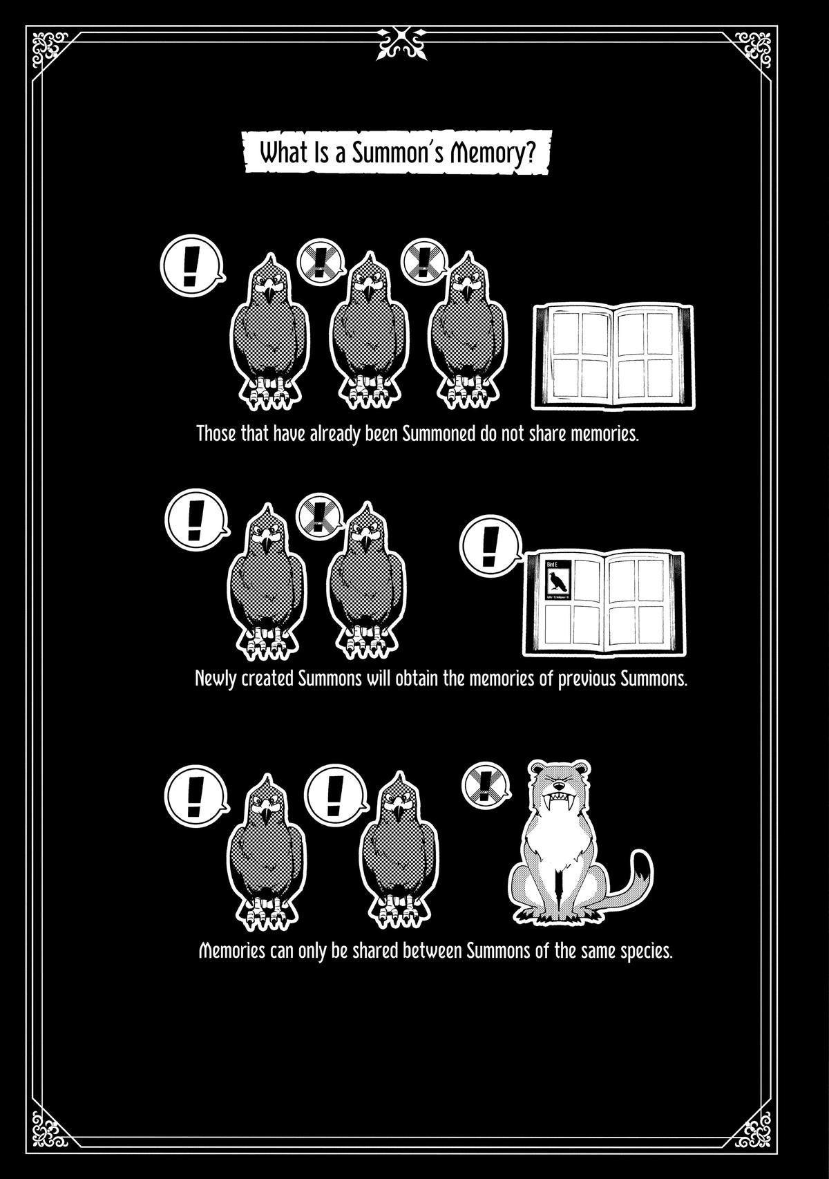 Hell Mode: Yarikomi Suki no Gamer wa Hai-settei no Isekai de Musou suru - Hajimari no Shoukanshi Chap 11 - Next Chap 12