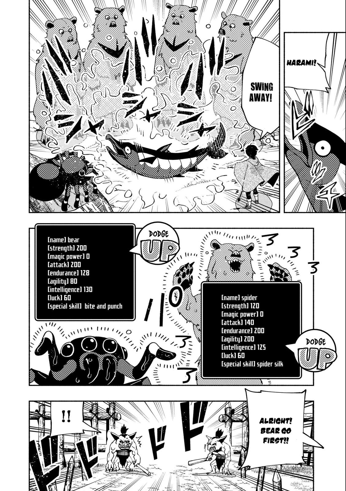 Hell Mode: Yarikomi Suki no Gamer wa Hai-settei no Isekai de Musou suru - Hajimari no Shoukanshi Chap 11 - Next Chap 12
