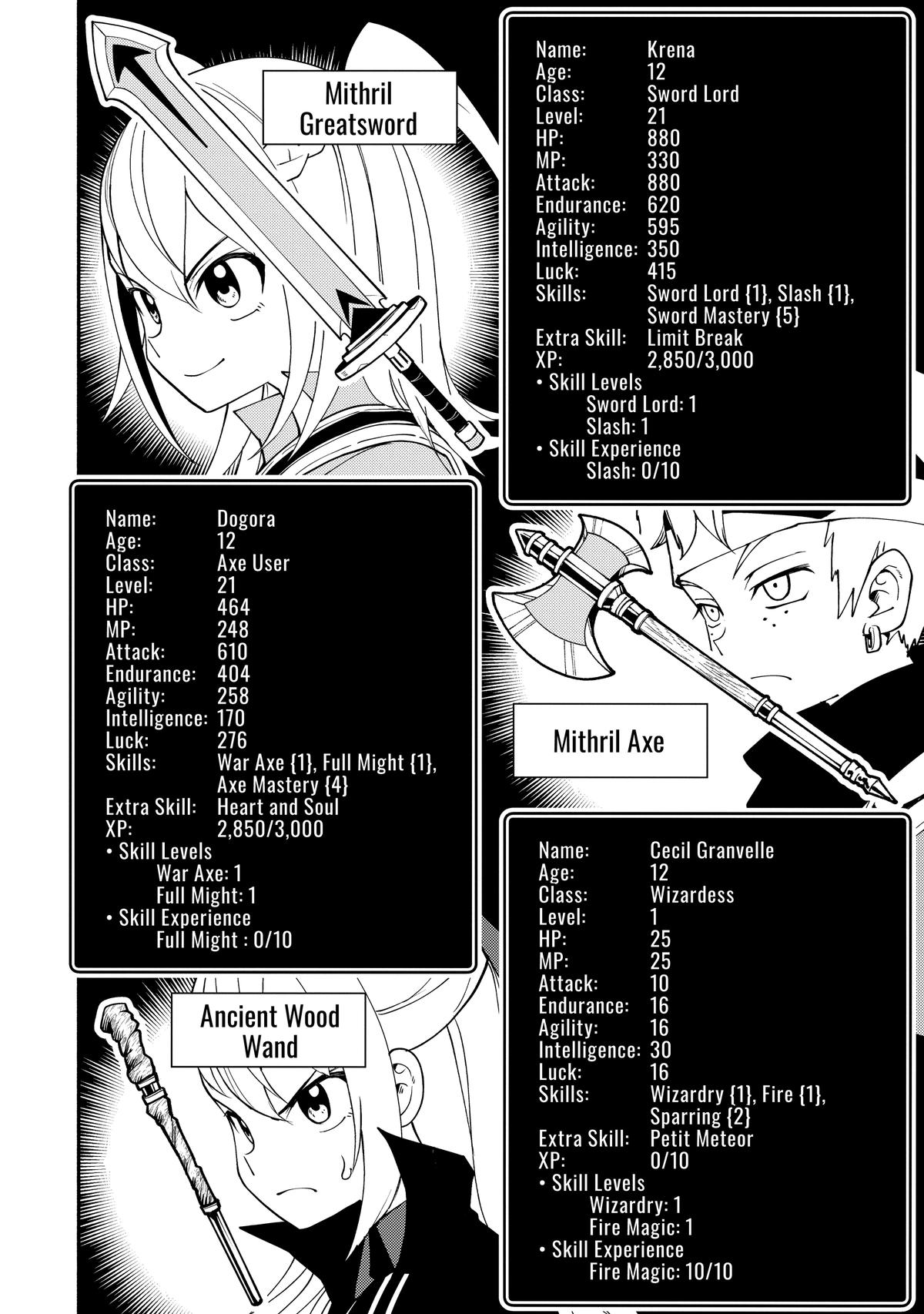 Hell Mode: Yarikomi Suki no Gamer wa Hai-settei no Isekai de Musou suru - Hajimari no Shoukanshi Chap 27 - Next Chap 28