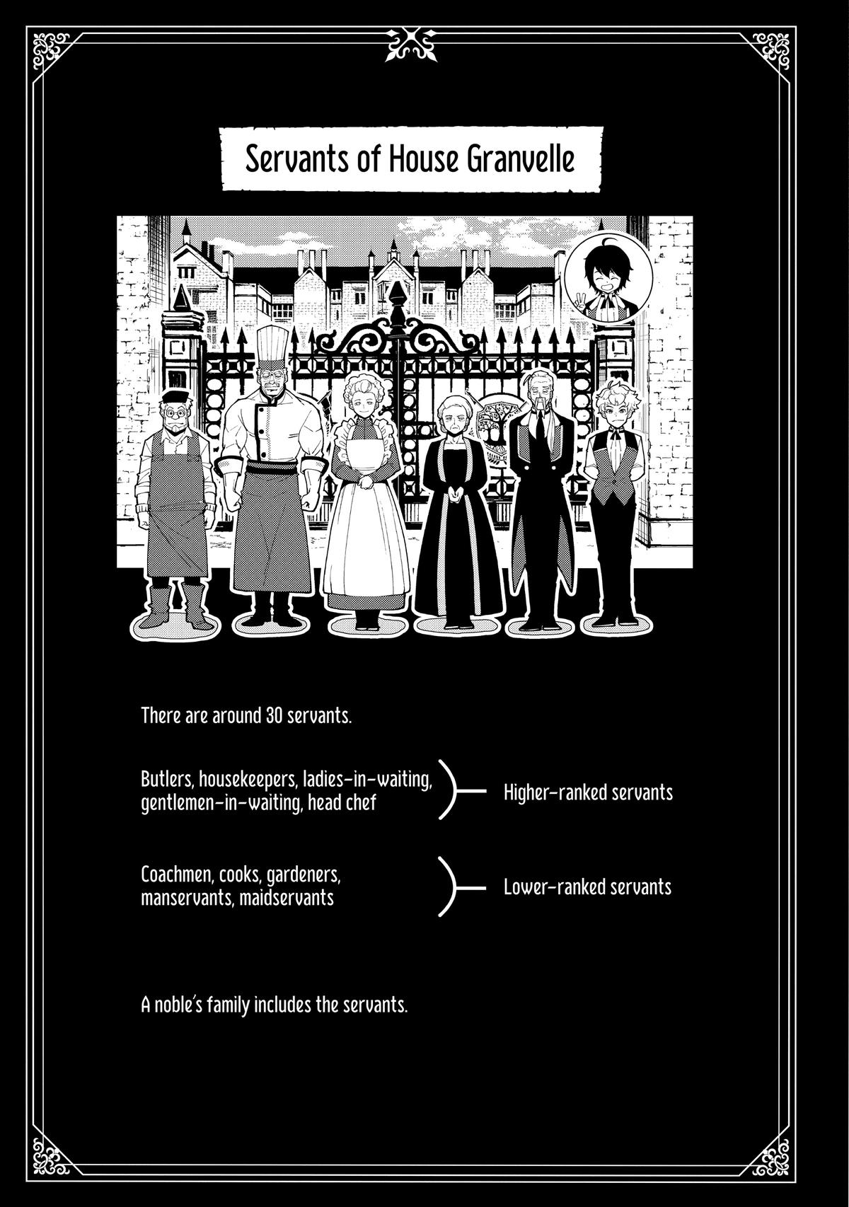 Hell Mode: Yarikomi Suki no Gamer wa Hai-settei no Isekai de Musou suru - Hajimari no Shoukanshi Chap 24 - Next Chap 25