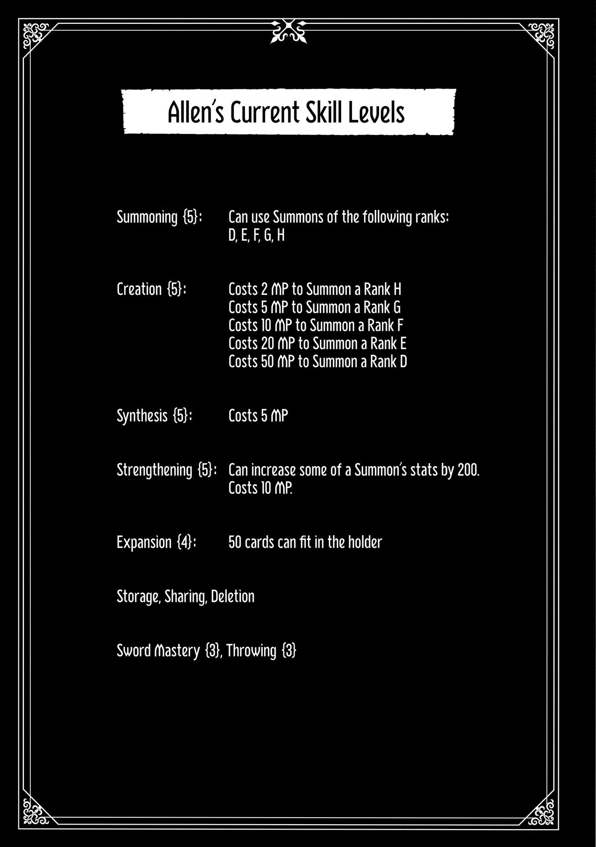 Hell Mode: Yarikomi Suki no Gamer wa Hai-settei no Isekai de Musou suru - Hajimari no Shoukanshi Chap 25 - Next Chap 26