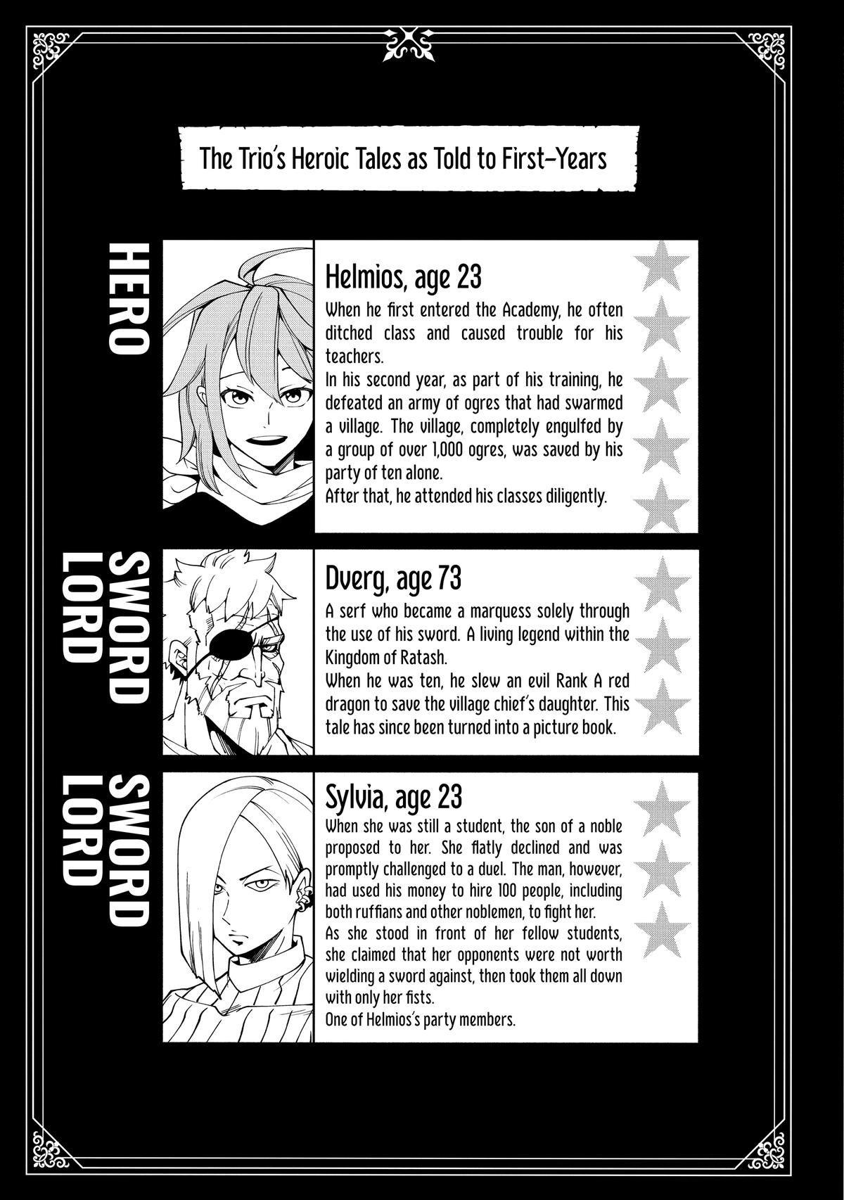 Hell Mode: Yarikomi Suki no Gamer wa Hai-settei no Isekai de Musou suru - Hajimari no Shoukanshi Chap 28 - Next Chap 29