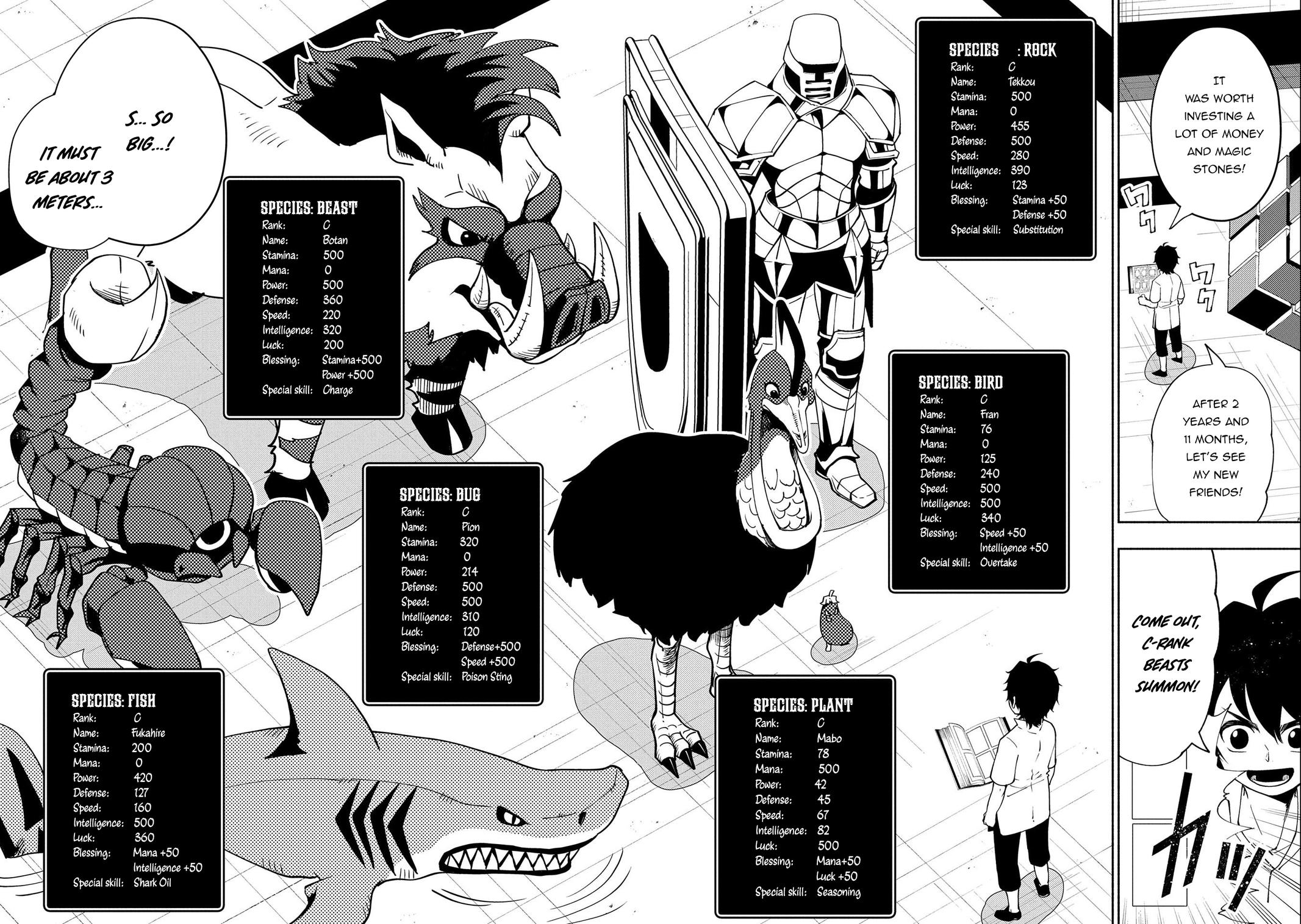 Hell Mode: Yarikomi Suki no Gamer wa Hai-settei no Isekai de Musou suru - Hajimari no Shoukanshi Chap 28 - Next Chap 29