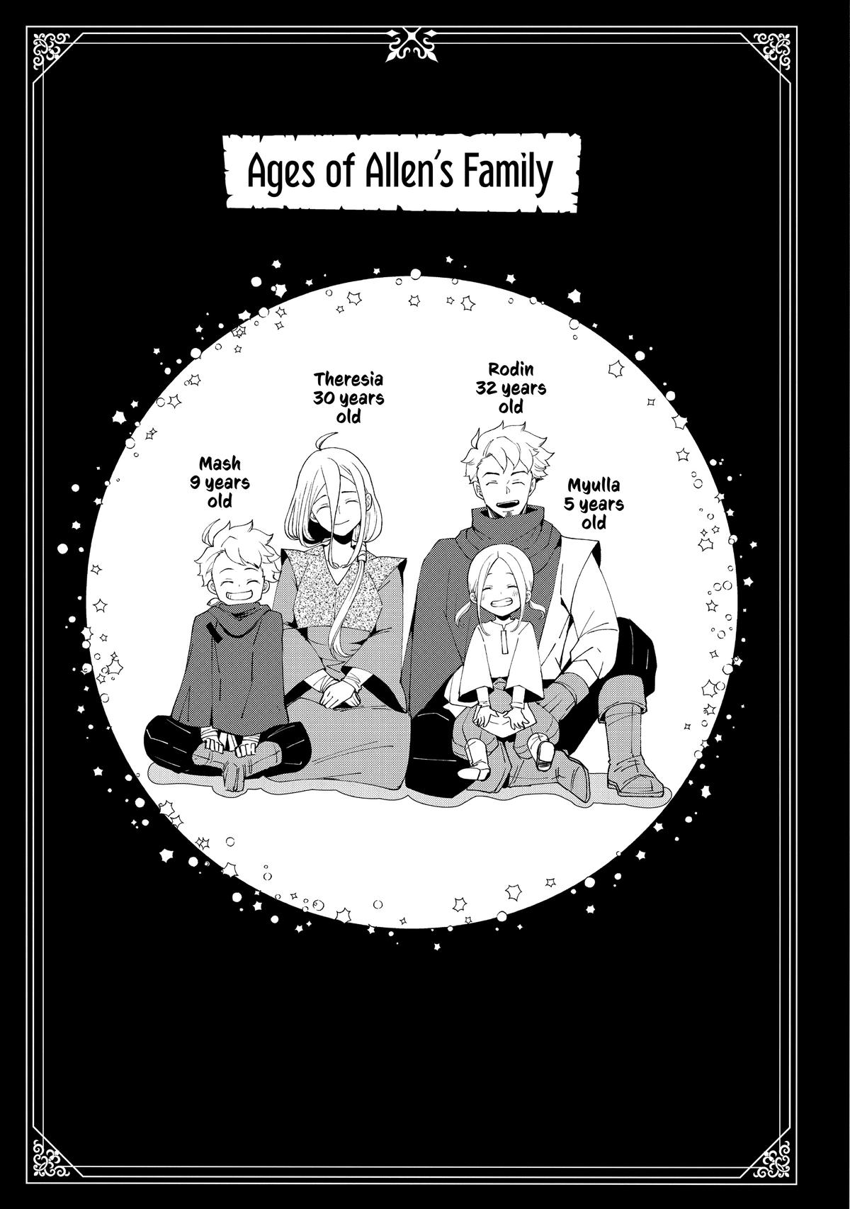 Hell Mode: Yarikomi Suki no Gamer wa Hai-settei no Isekai de Musou suru - Hajimari no Shoukanshi Chap 23 - Next Chap 24