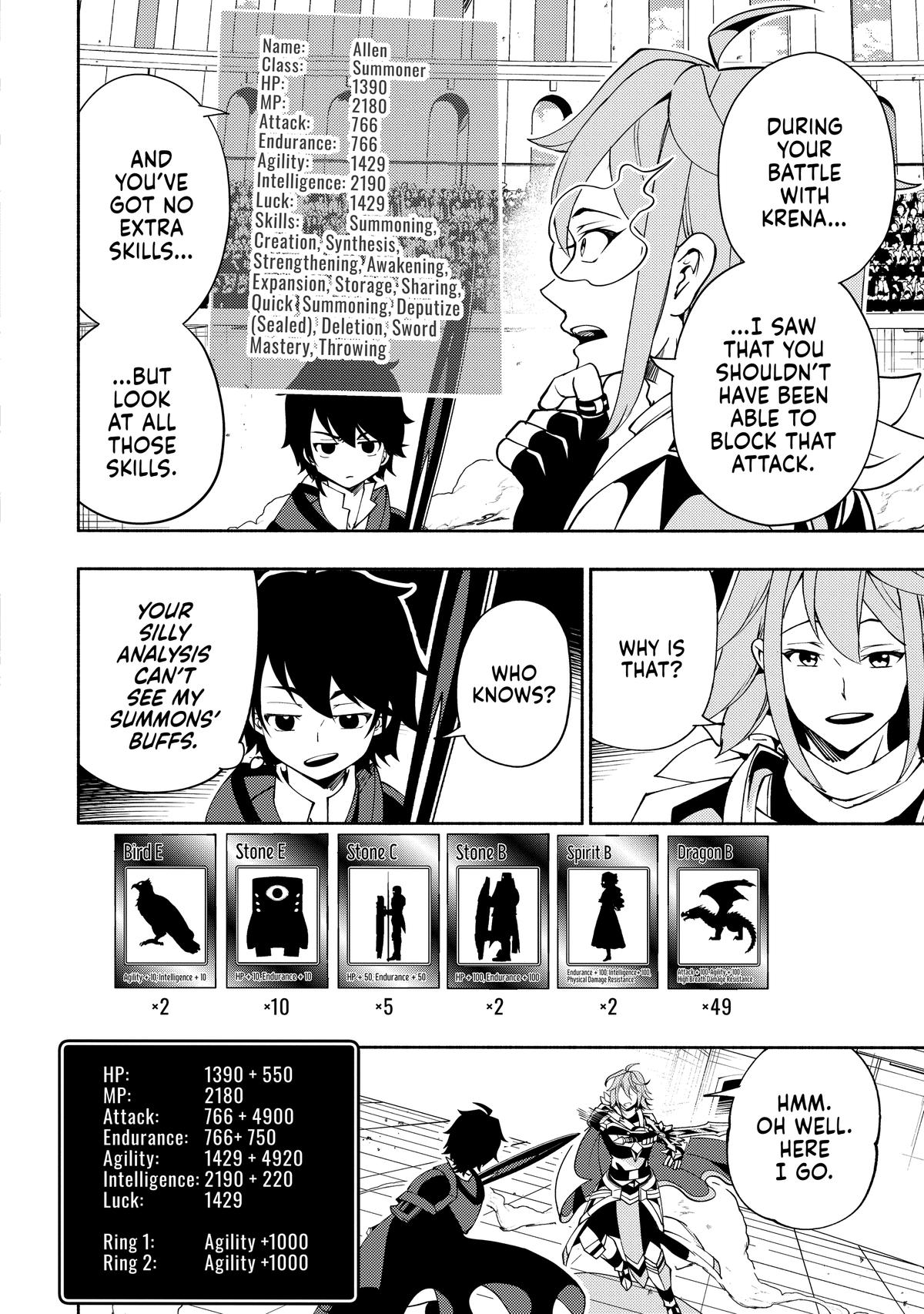 Hell Mode: Yarikomi Suki no Gamer wa Hai-settei no Isekai de Musou suru - Hajimari no Shoukanshi Chap 37 - Next Chap 38