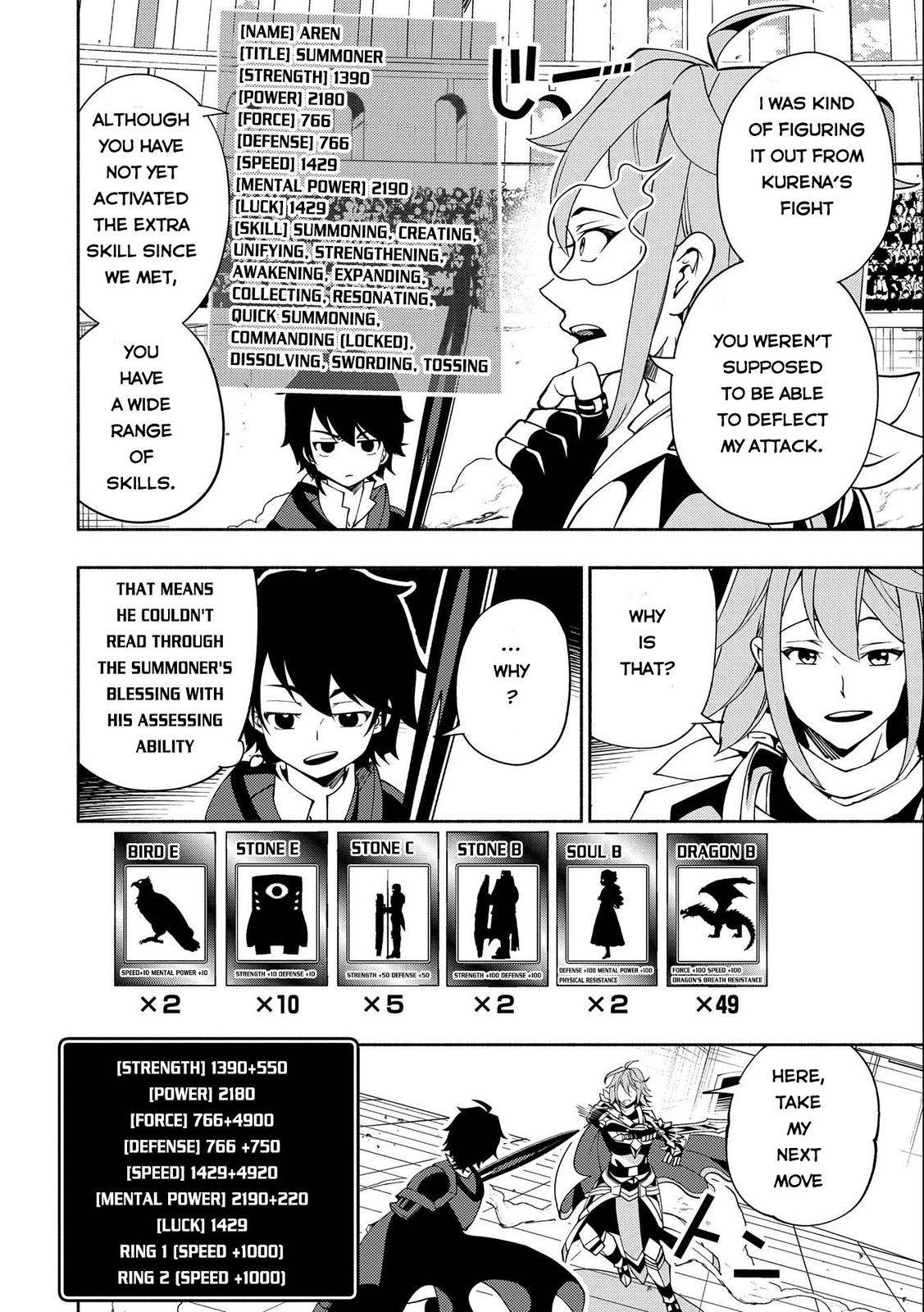 Hell Mode: Yarikomi Suki no Gamer wa Hai-settei no Isekai de Musou suru - Hajimari no Shoukanshi Chap 37 - Next Chap 38