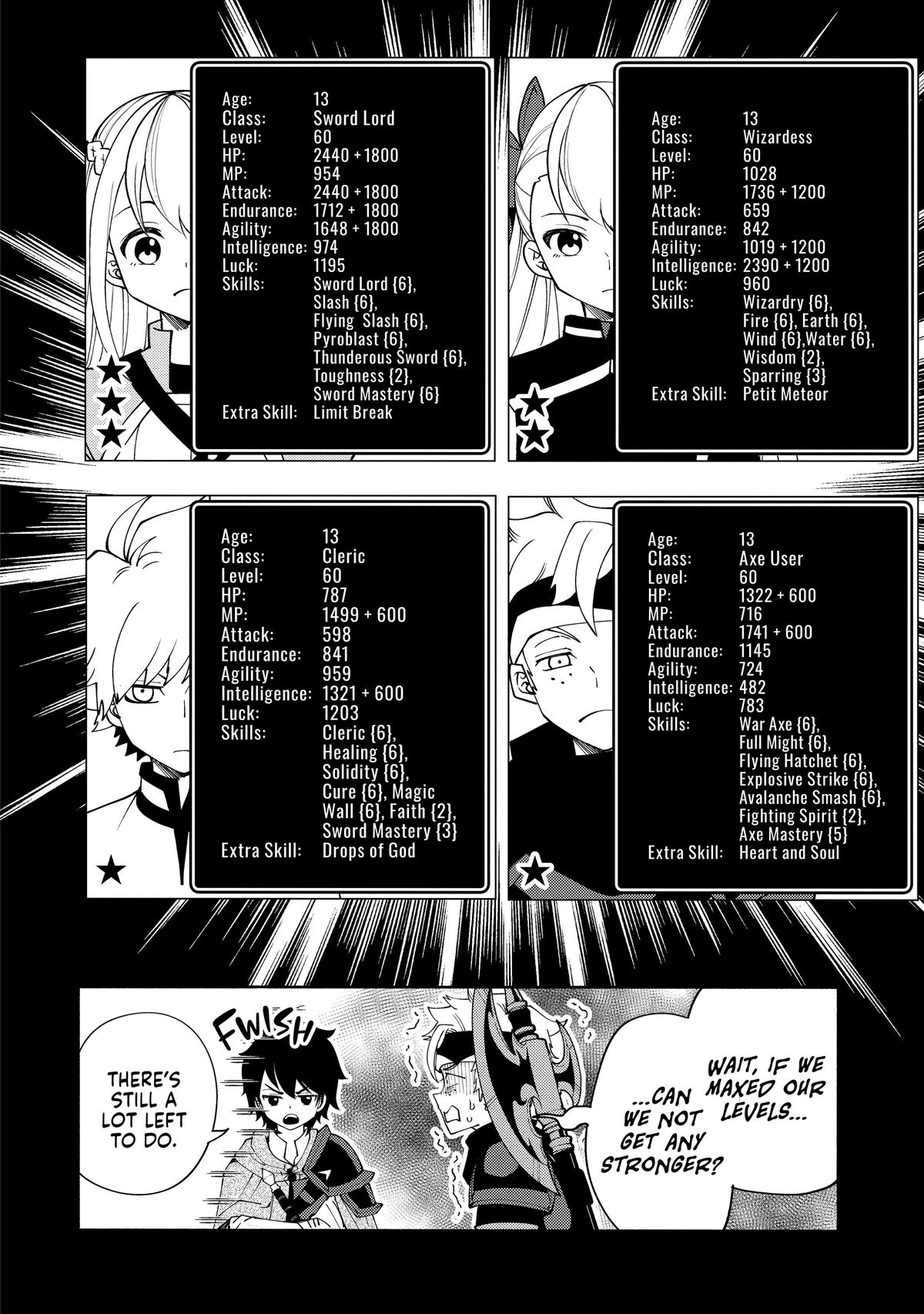 Hell Mode: Yarikomi Suki no Gamer wa Hai-settei no Isekai de Musou suru - Hajimari no Shoukanshi Chap 34 - Next Chap 35