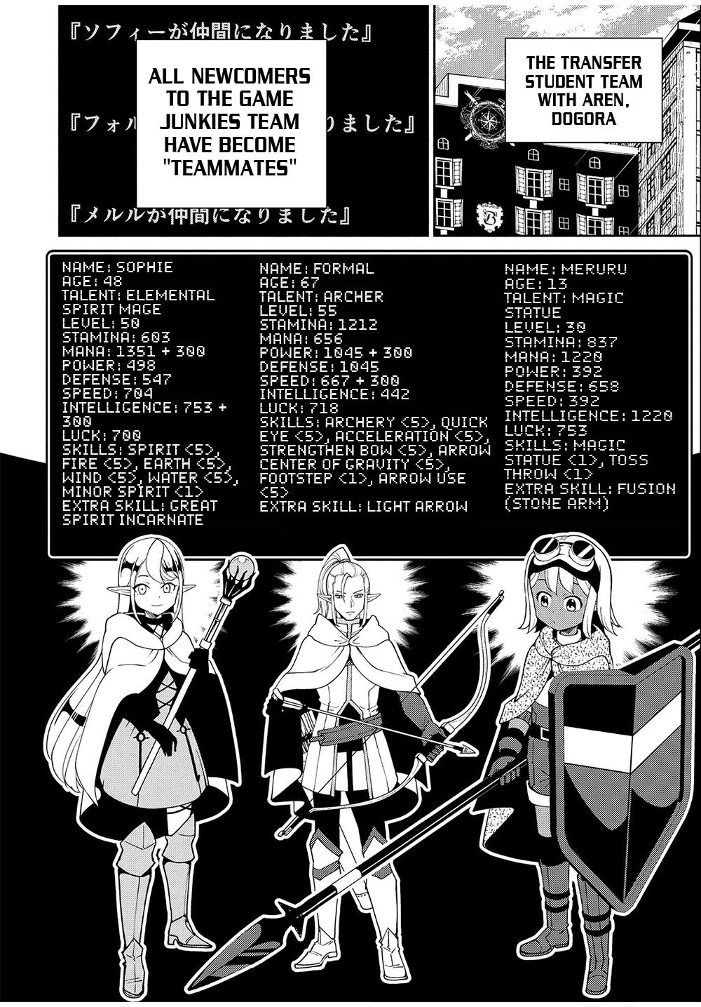 Hell Mode: Yarikomi Suki no Gamer wa Hai-settei no Isekai de Musou suru - Hajimari no Shoukanshi Chap 35 - Next Chap 36